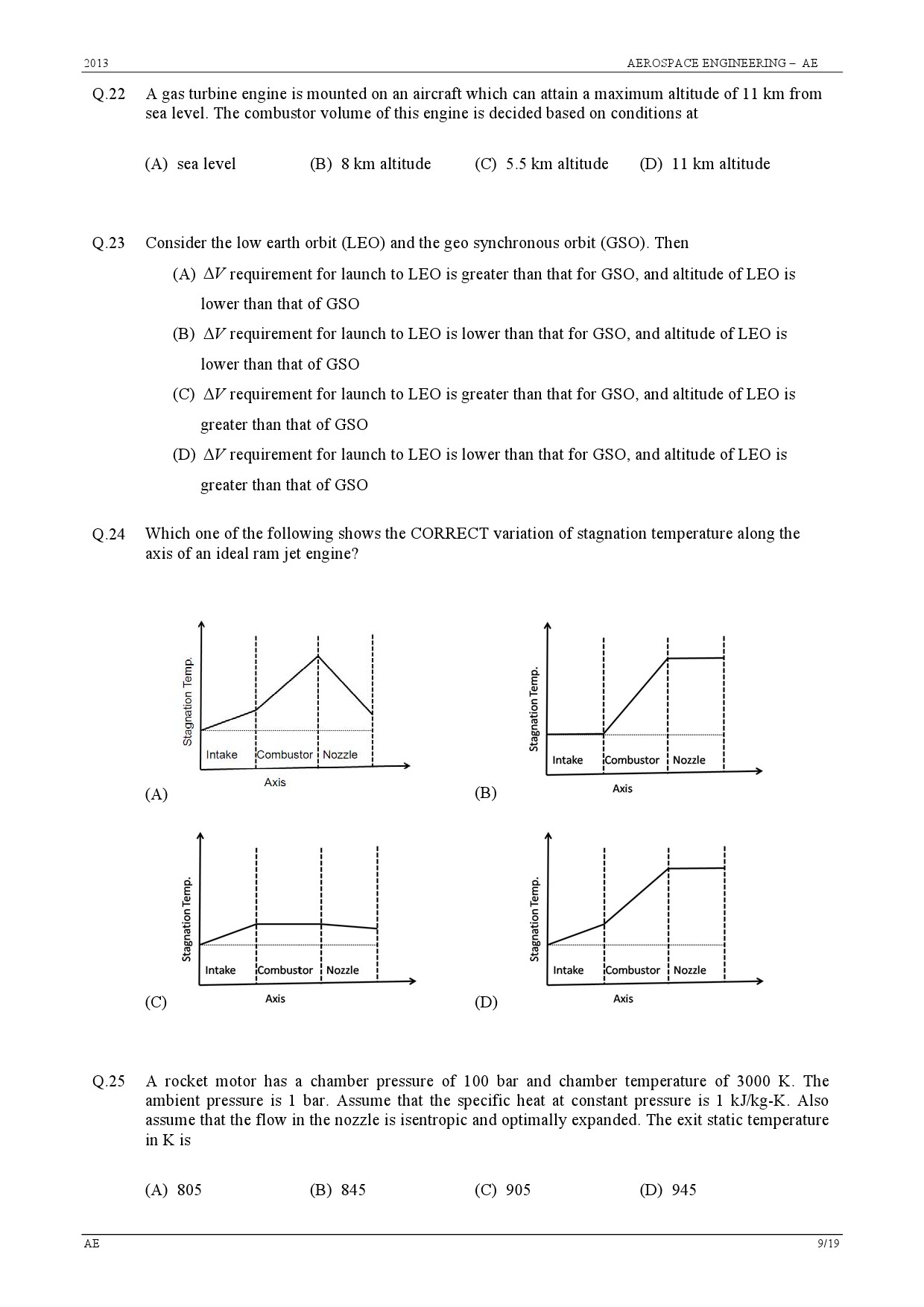 GATE Exam 2013 Aerospace Engineering Question Paper 9