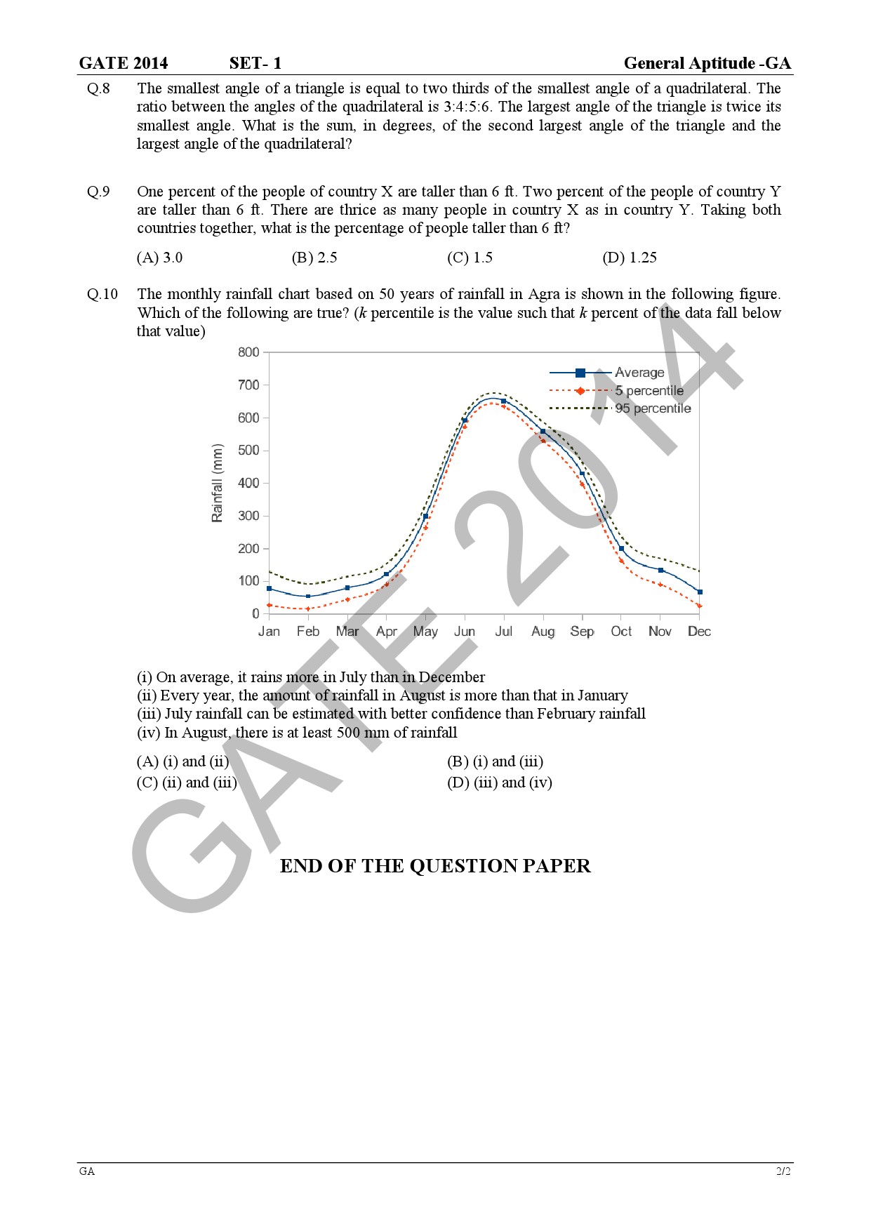 GATE Exam 2014 Aerospace Engineering Question Paper 17