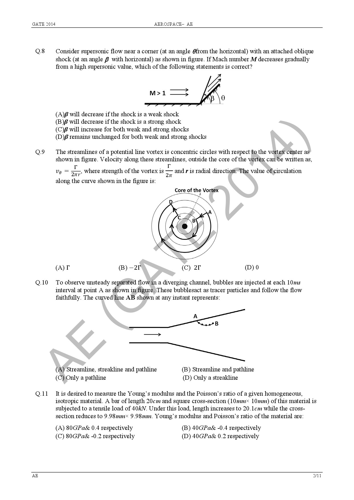 GATE Exam 2014 Aerospace Engineering Question Paper 6