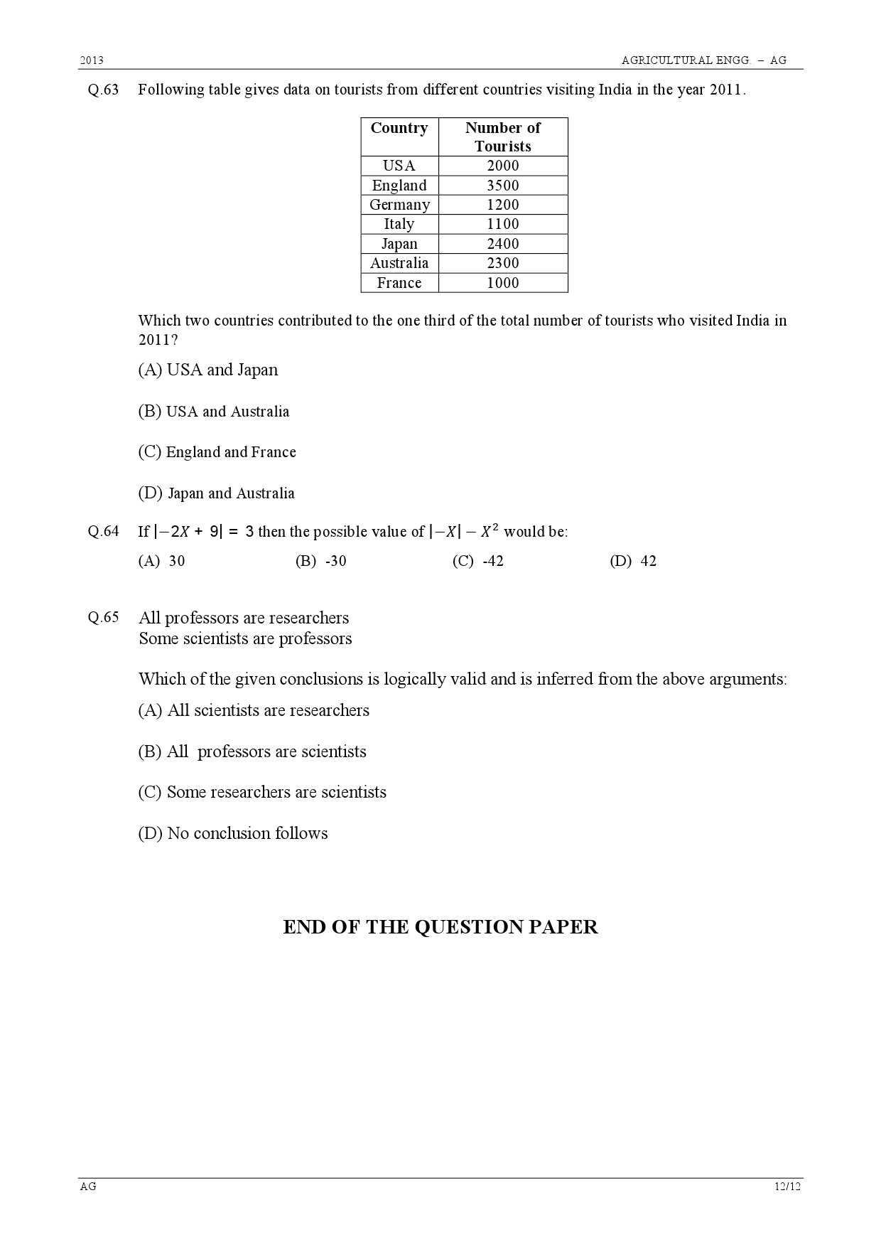 GATE Exam Question Paper 2013 Agricultural Engineering 12