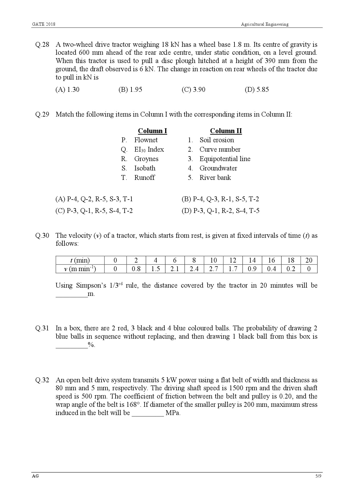 GATE Exam Question Paper 2018 Agricultural Engineering 5