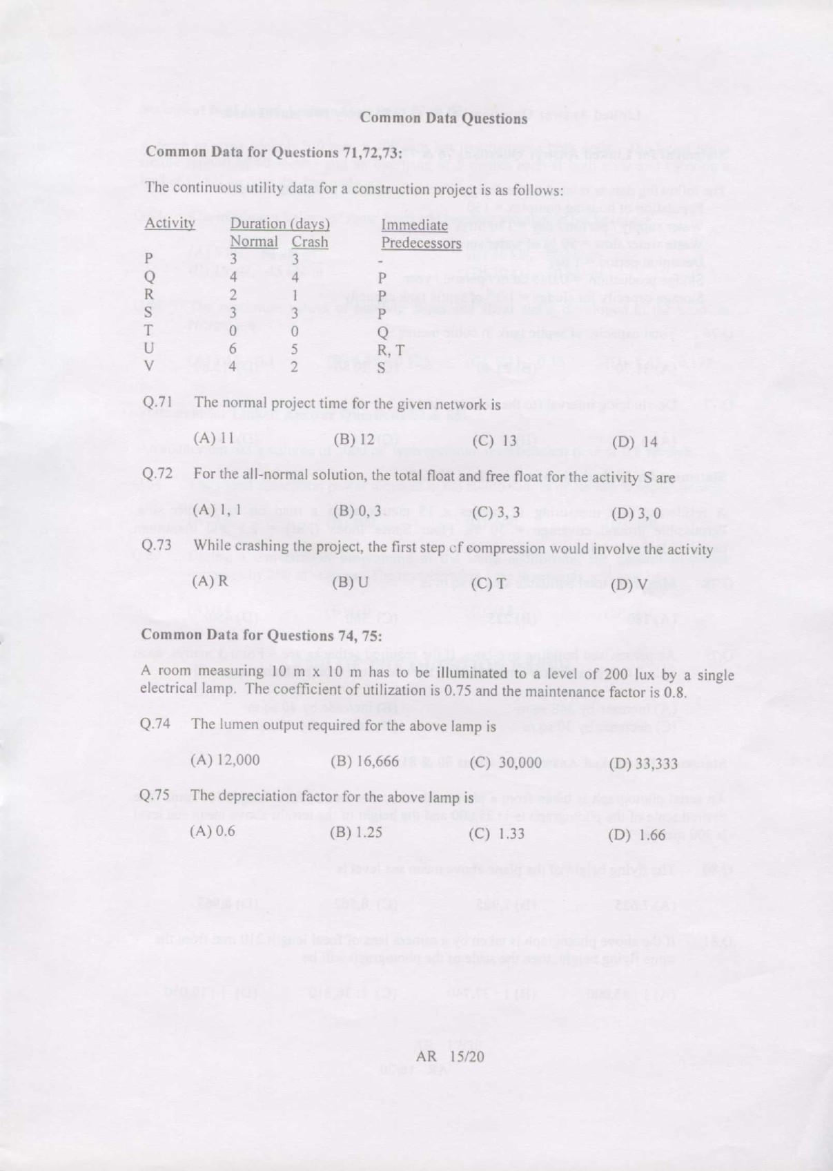 GATE Exam Question Paper 2007 Architecture and Planning 15