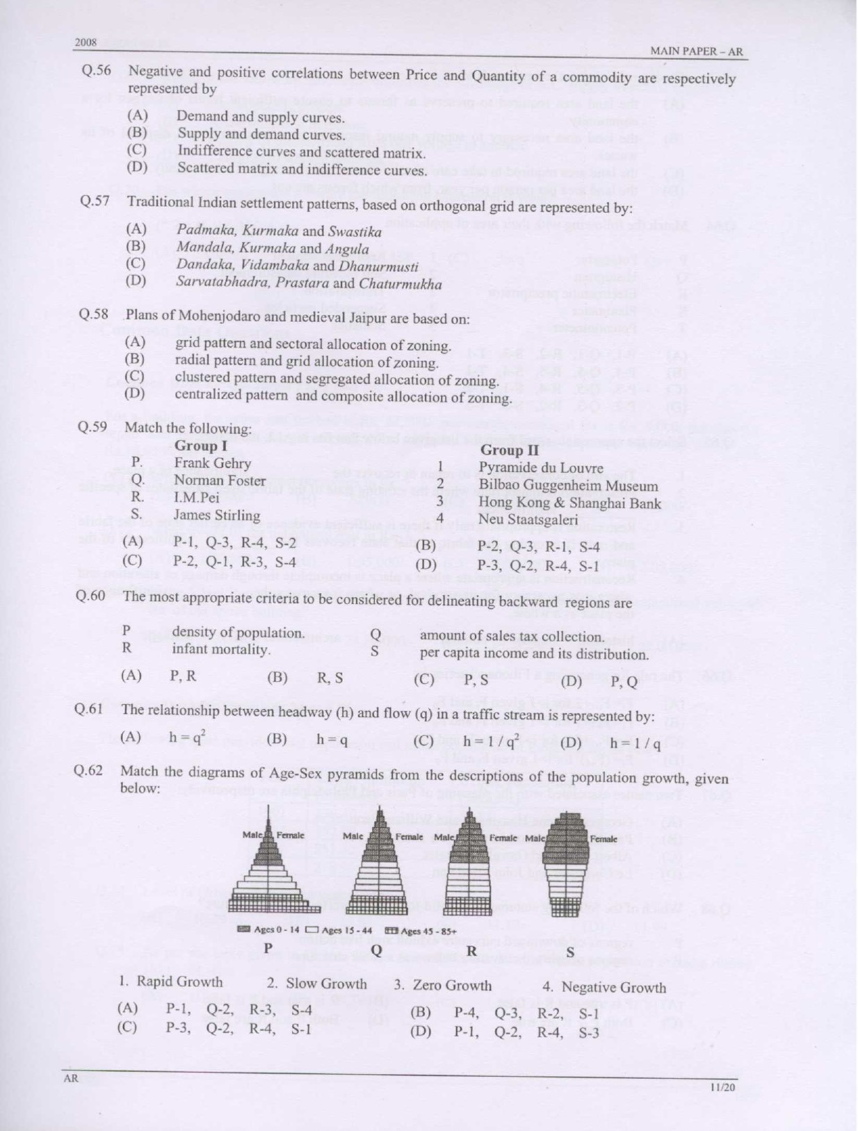 GATE Exam Question Paper 2008 Architecture and Planning 11
