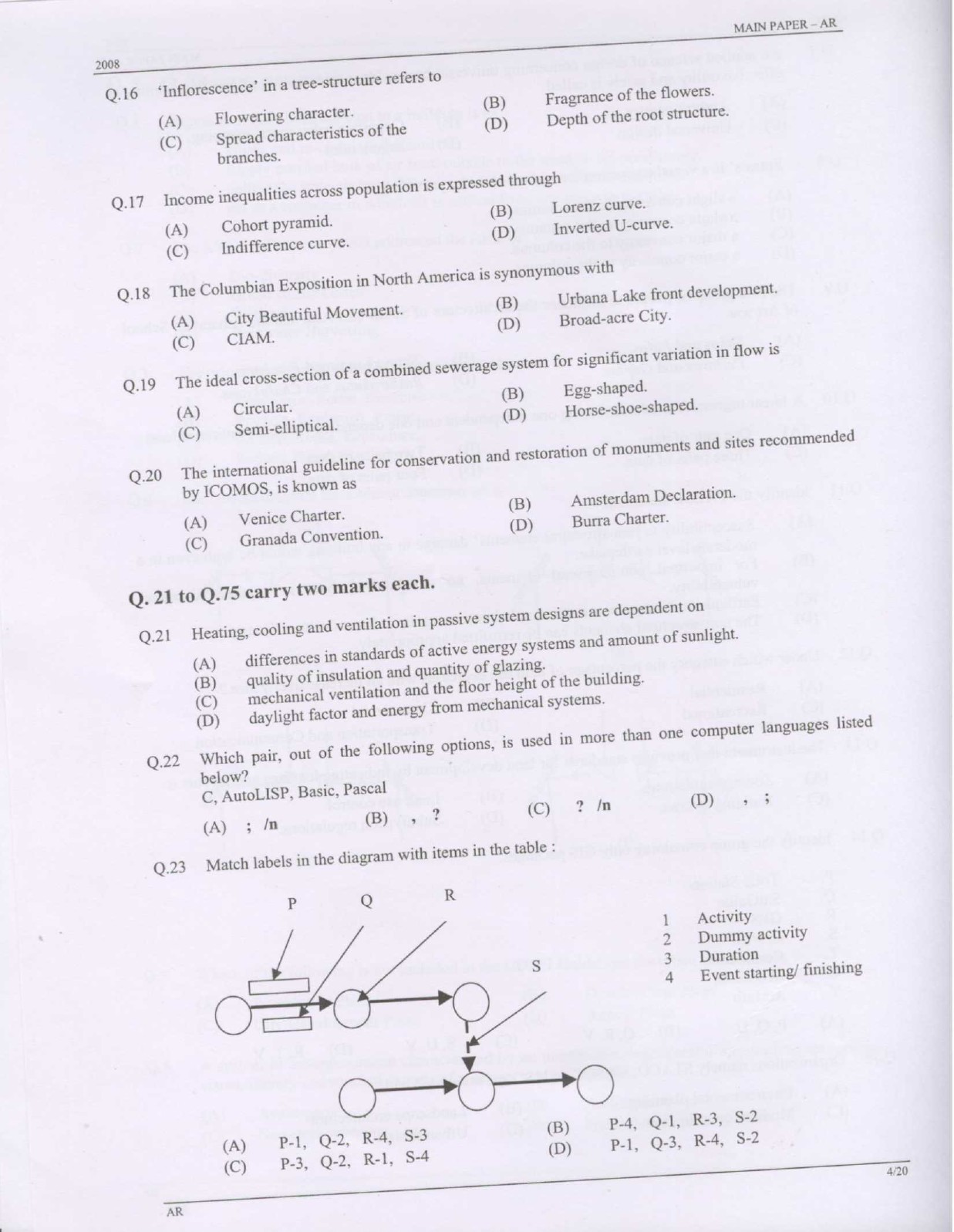 GATE Exam Question Paper 2008 Architecture and Planning 4
