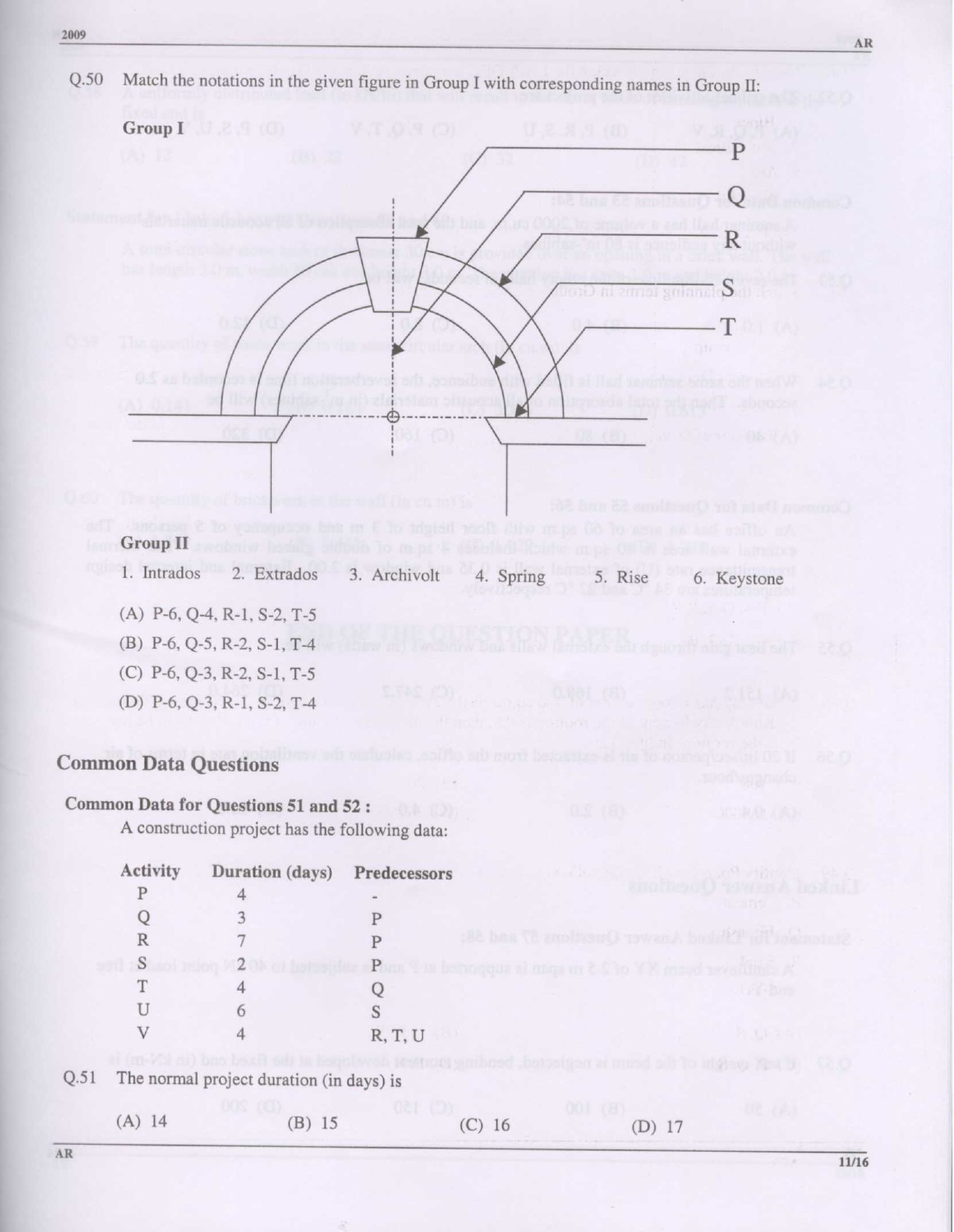 GATE Exam Question Paper 2009 Architecture and Planning 11