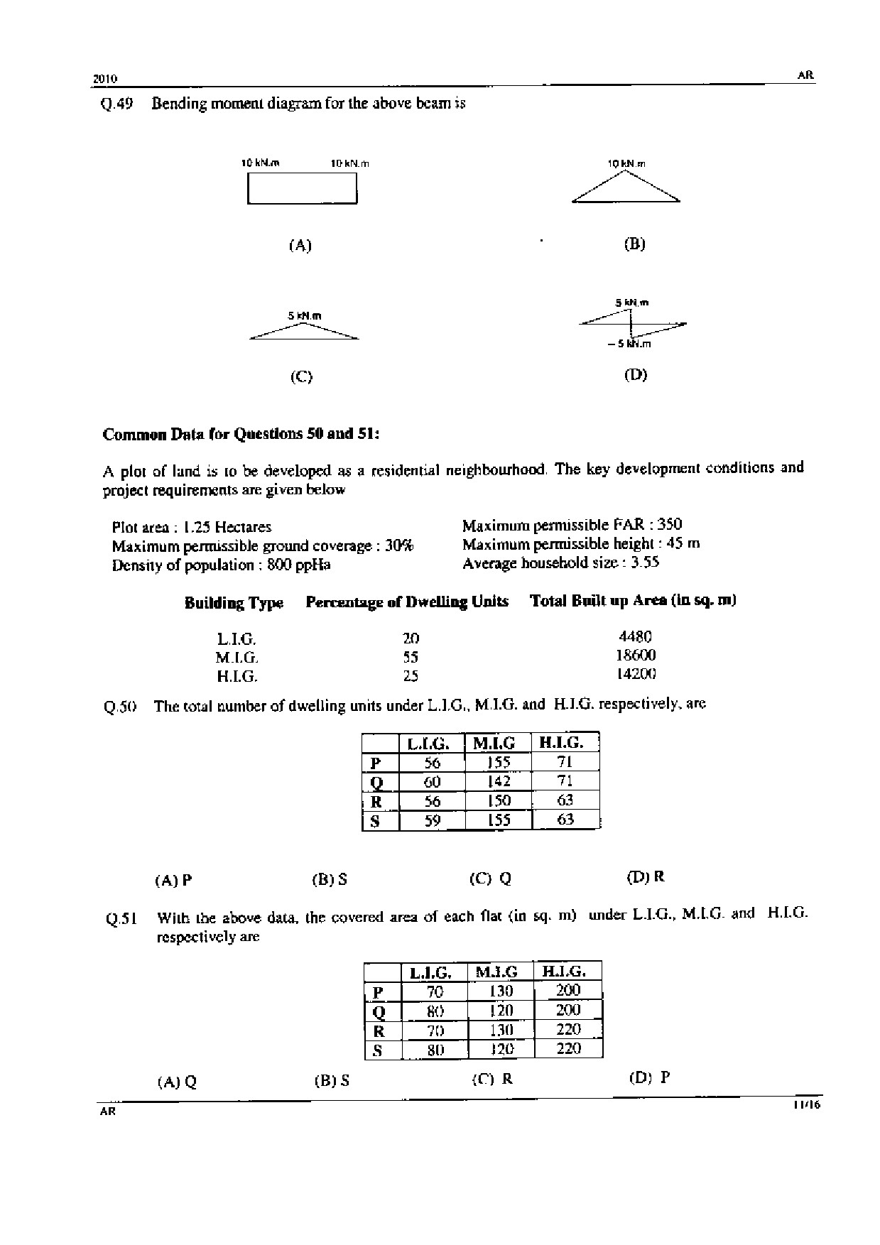GATE Exam Question Paper 2010 Architecture and Planning 11
