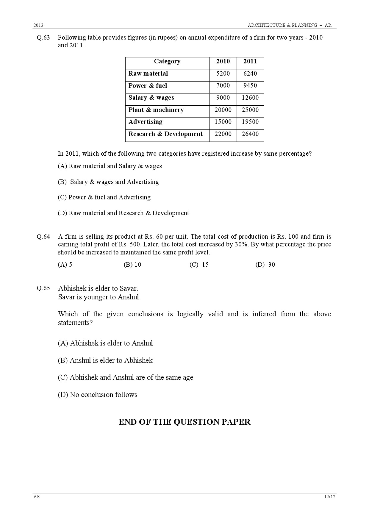 GATE Exam Question Paper 2013 Architecture and Planning 12
