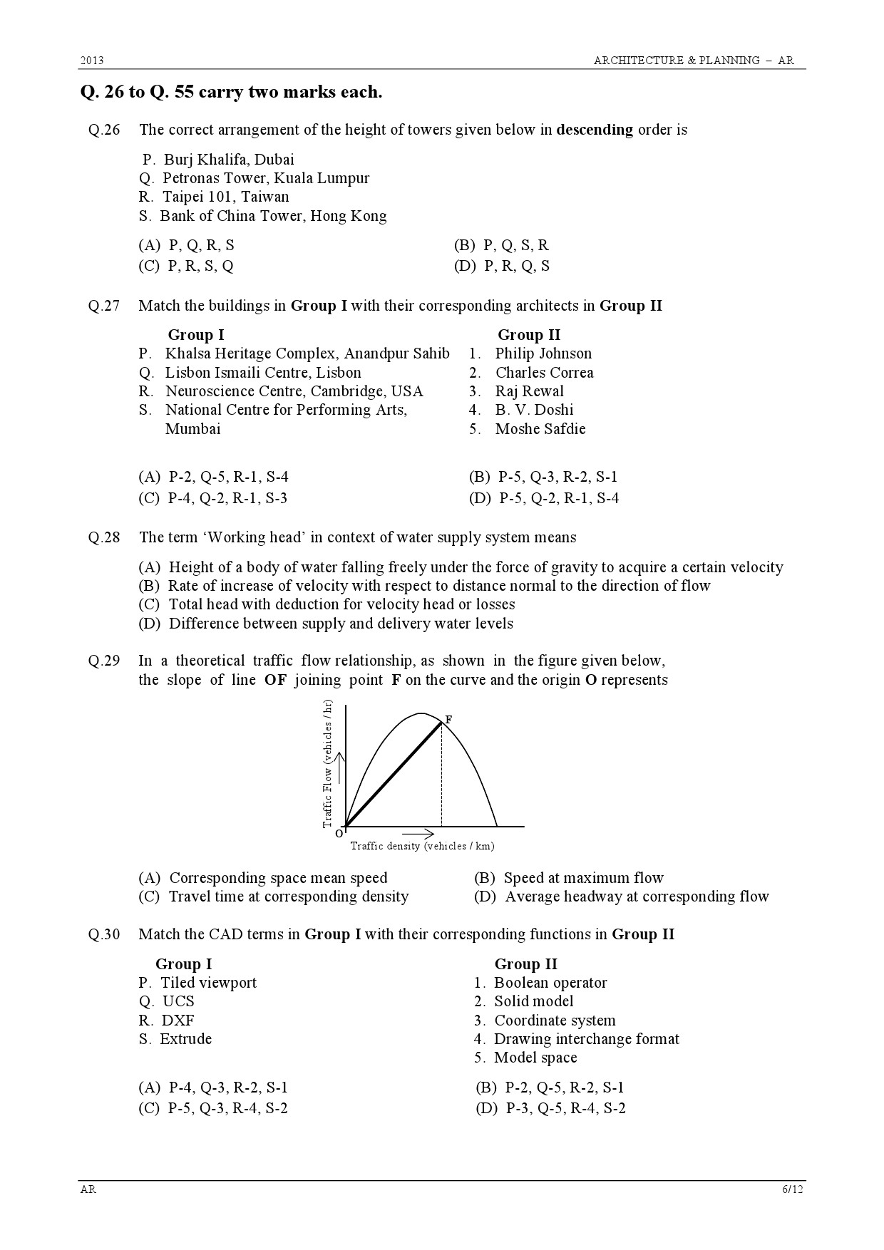 GATE Exam Question Paper 2013 Architecture and Planning 6
