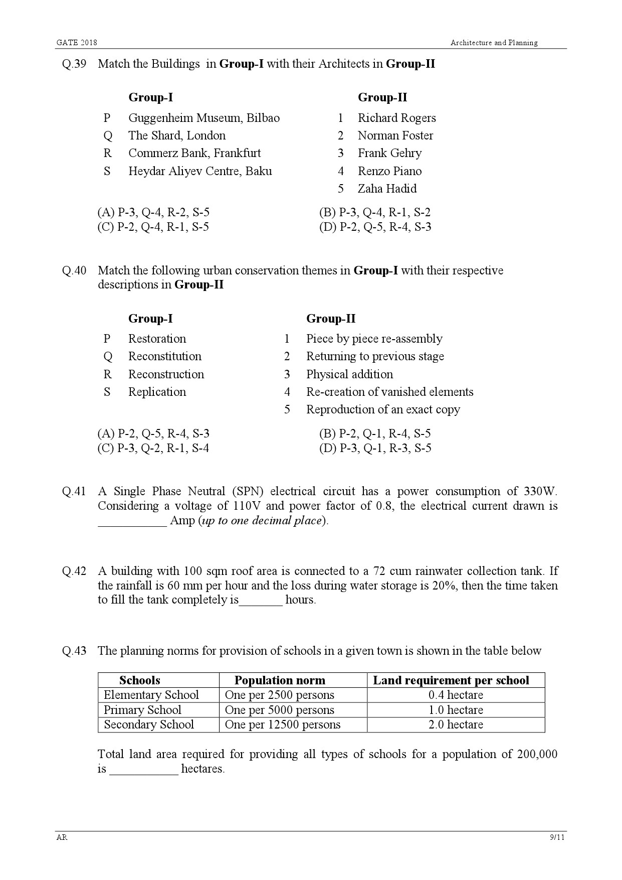 GATE Exam Question Paper 2018 Architecture and Planning 11