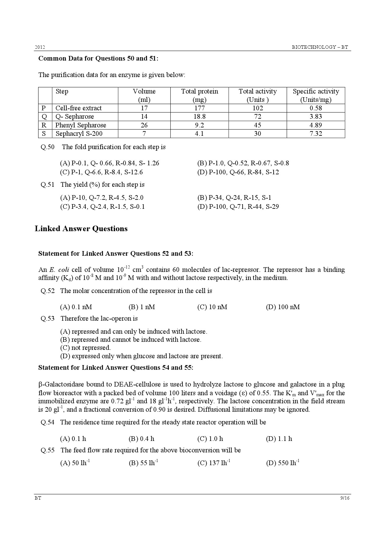 GATE Exam Question Paper 2012 Biotechnology 9