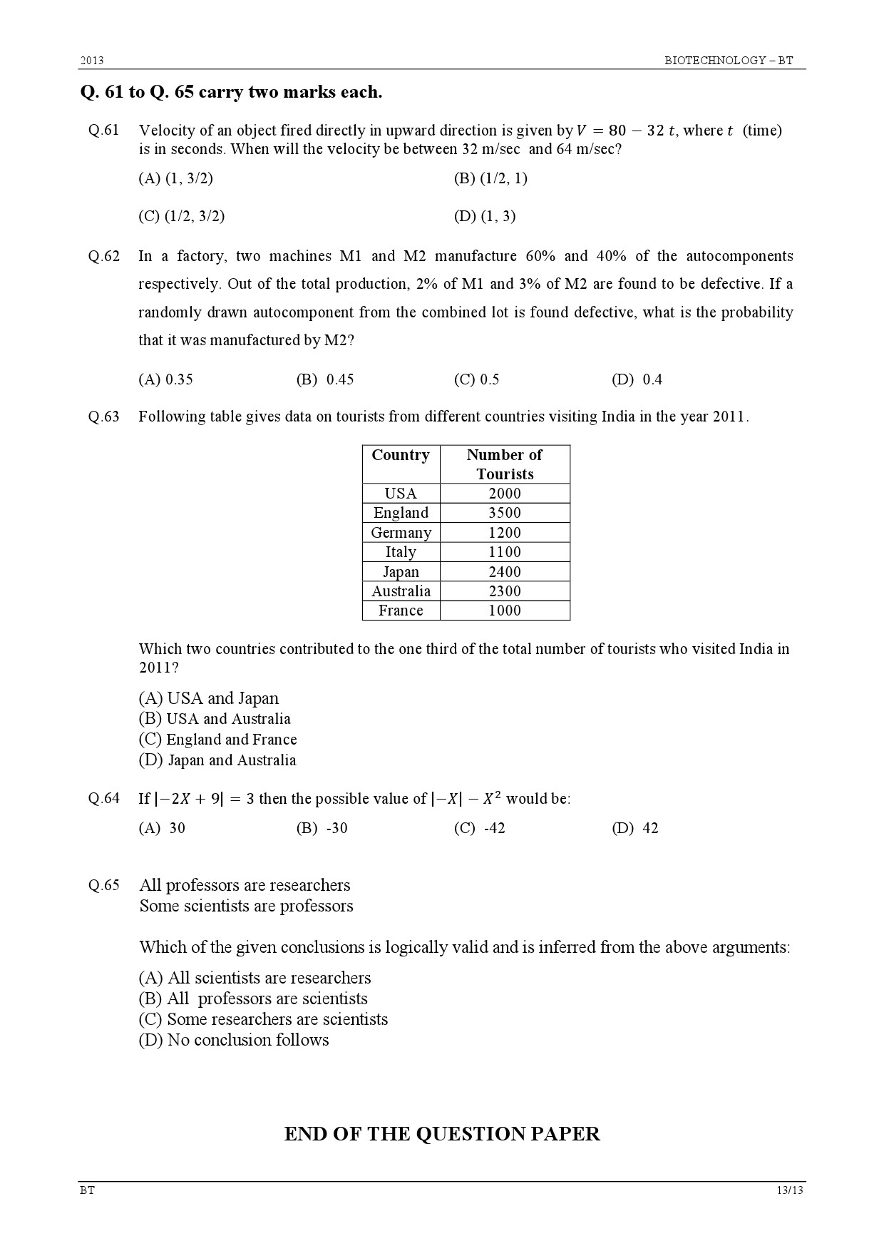 GATE Exam Question Paper 2013 Biotechnology 13