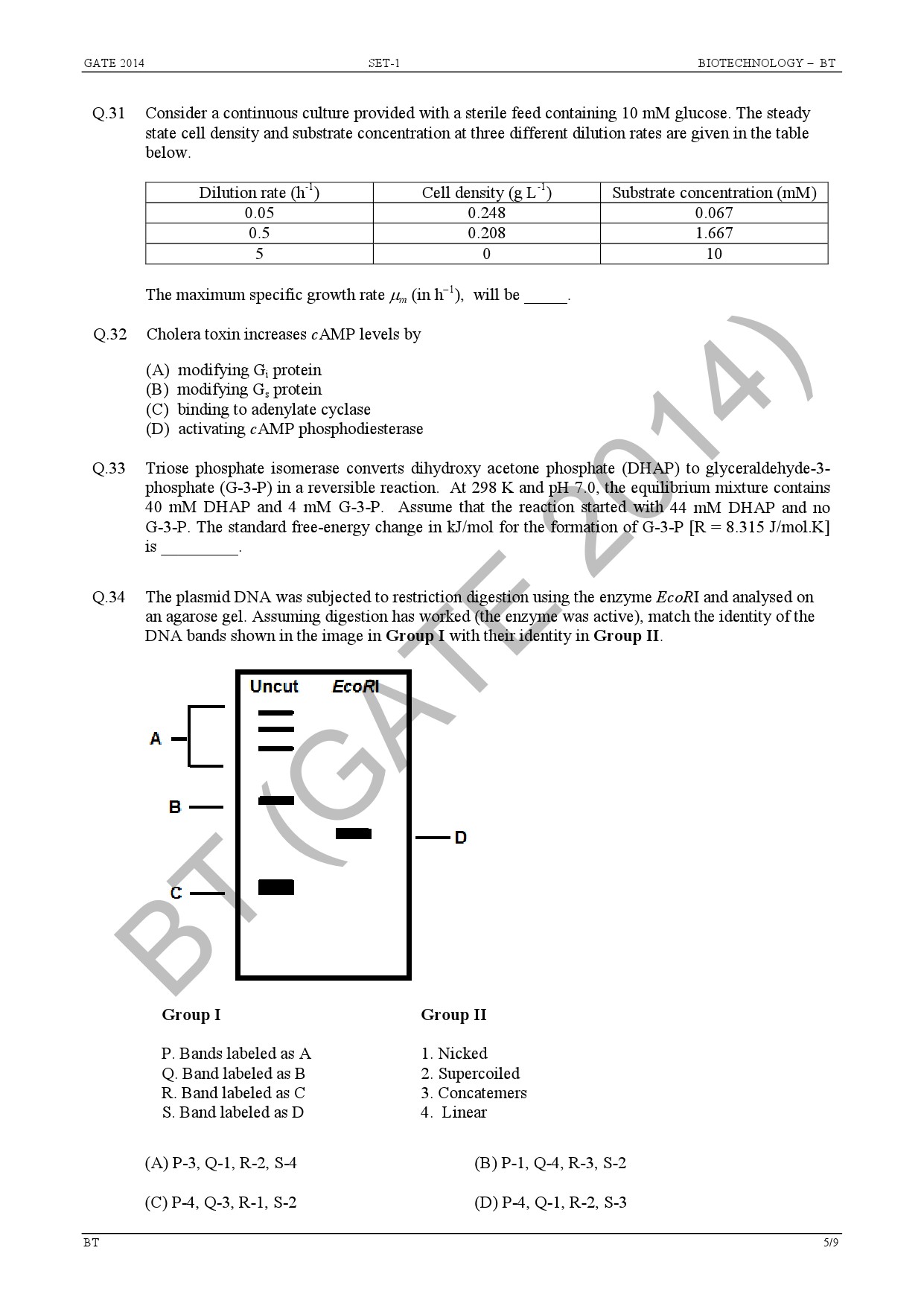 GATE Exam Question Paper 2014 Biotechnology 11