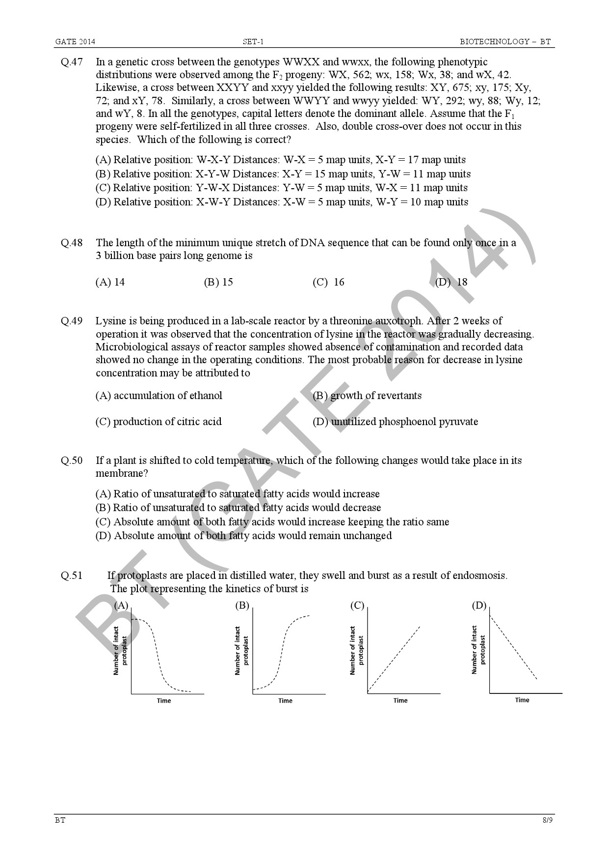 GATE Exam Question Paper 2014 Biotechnology 14