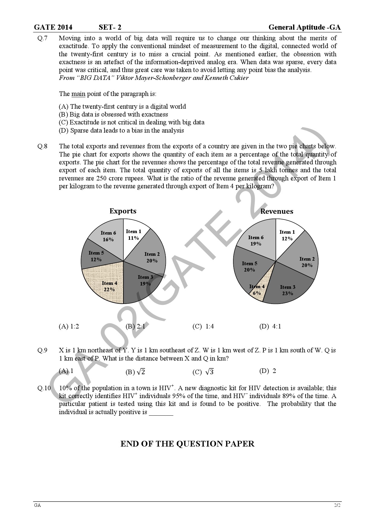 GATE Exam Question Paper 2014 Biotechnology 6