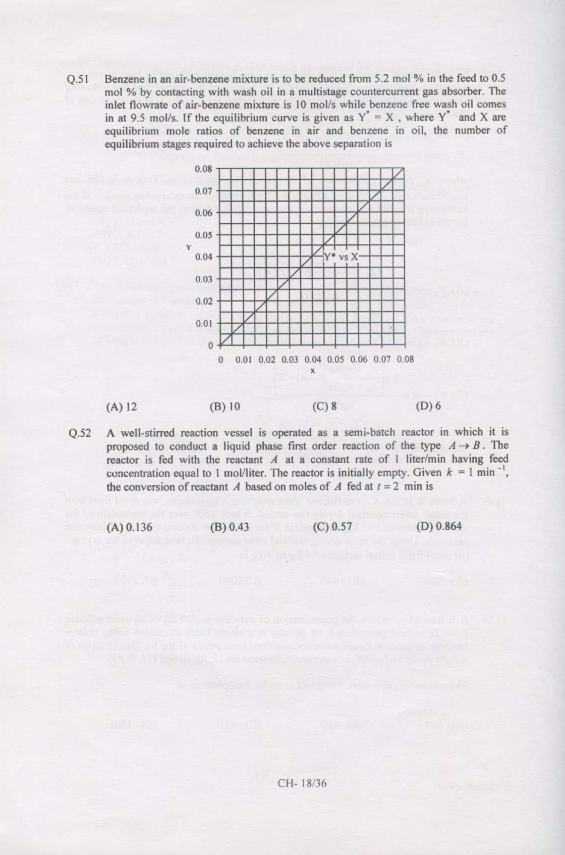 GATE Exam Question Paper 2007 Chemical Engineering 18