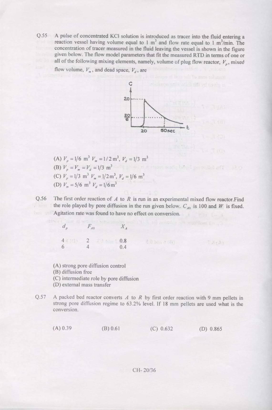 GATE Exam Question Paper 2007 Chemical Engineering 20
