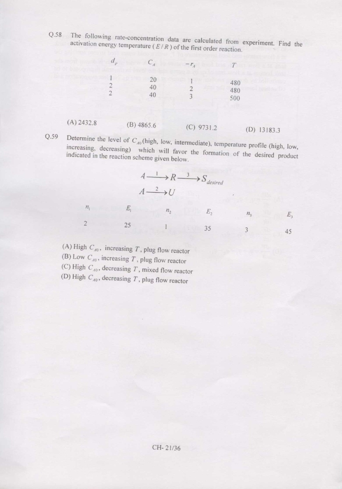 GATE Exam Question Paper 2007 Chemical Engineering 21