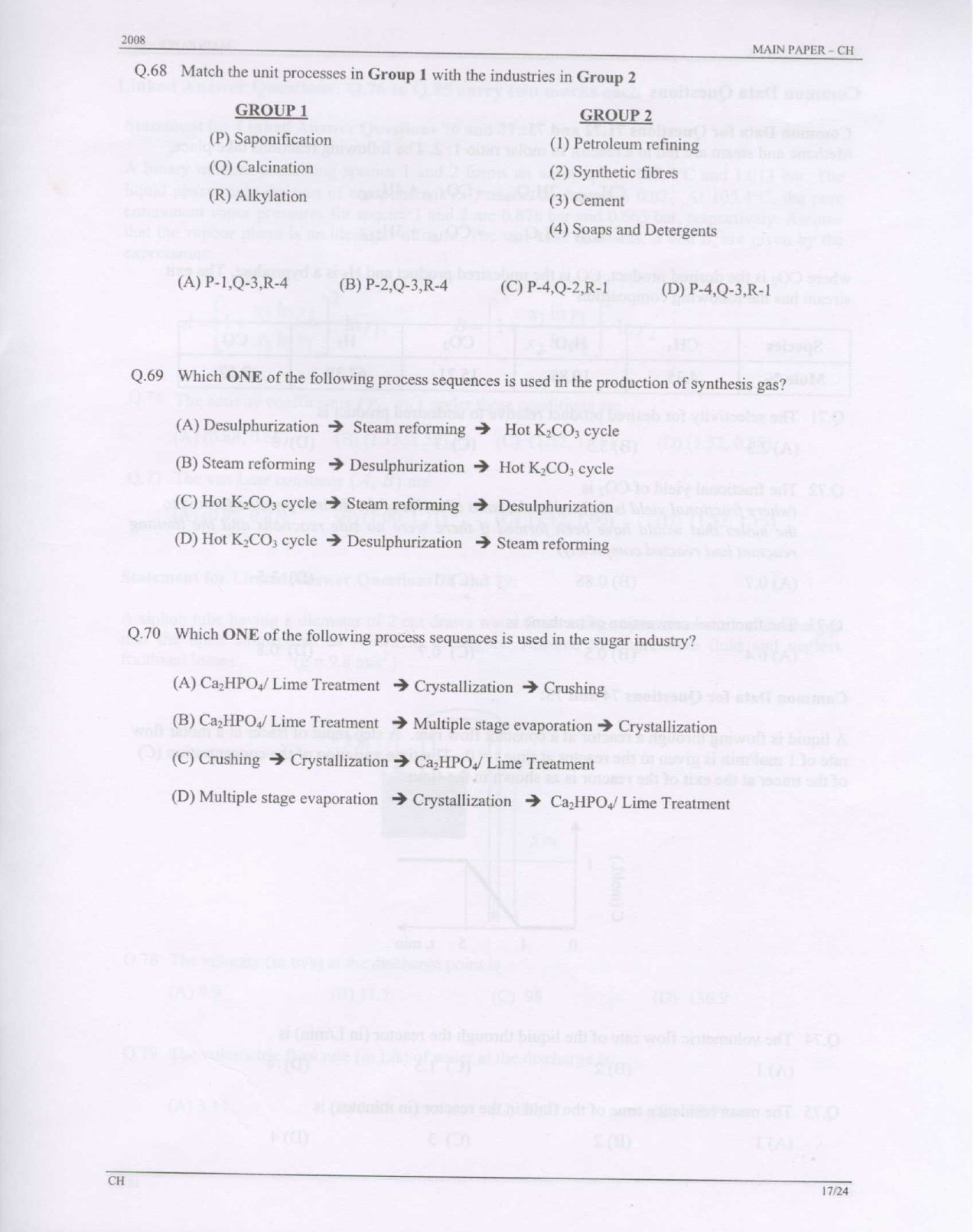 GATE Exam Question Paper 2008 Chemical Engineering 17