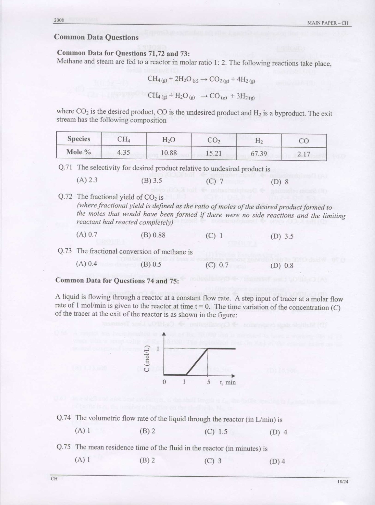 GATE Exam Question Paper 2008 Chemical Engineering 18