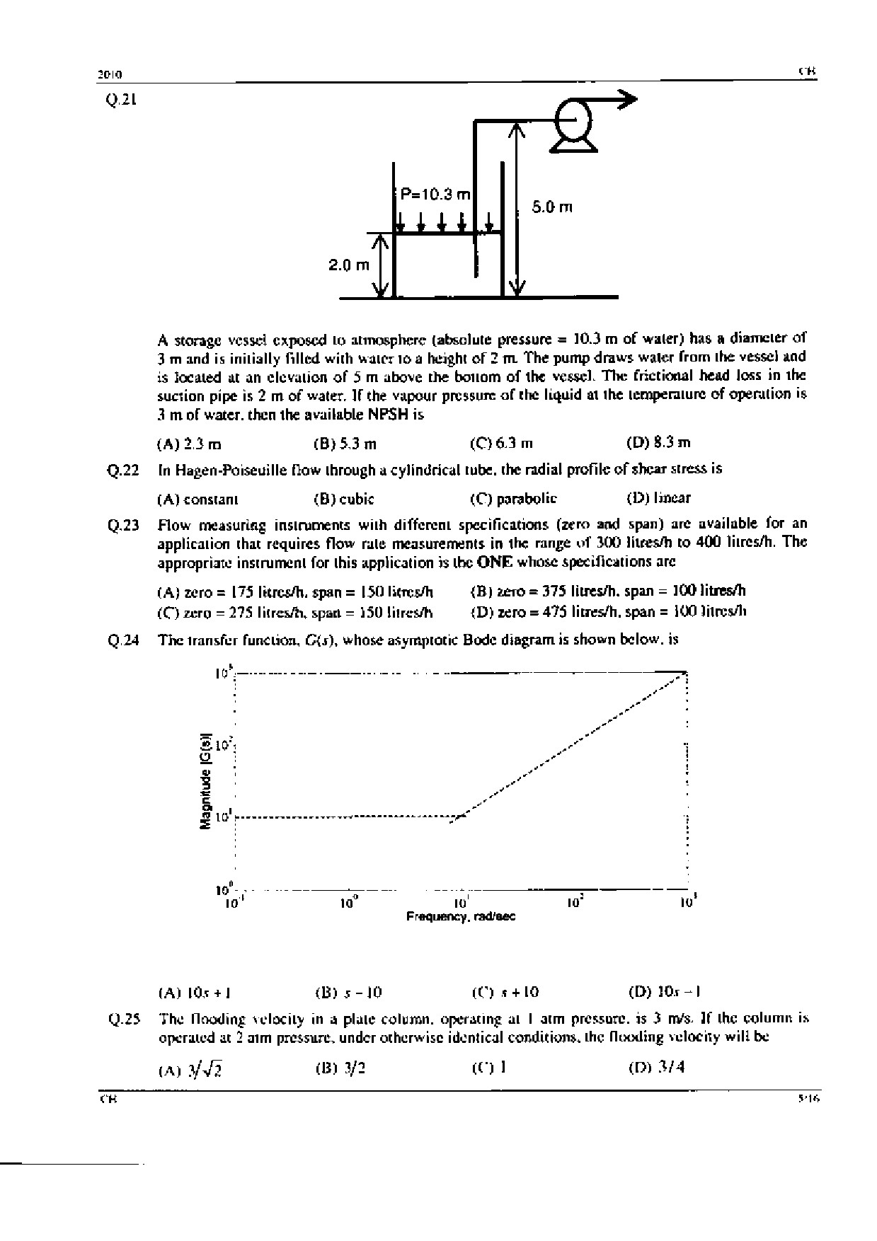 GATE Exam Question Paper 2010 Chemical Engineering 5