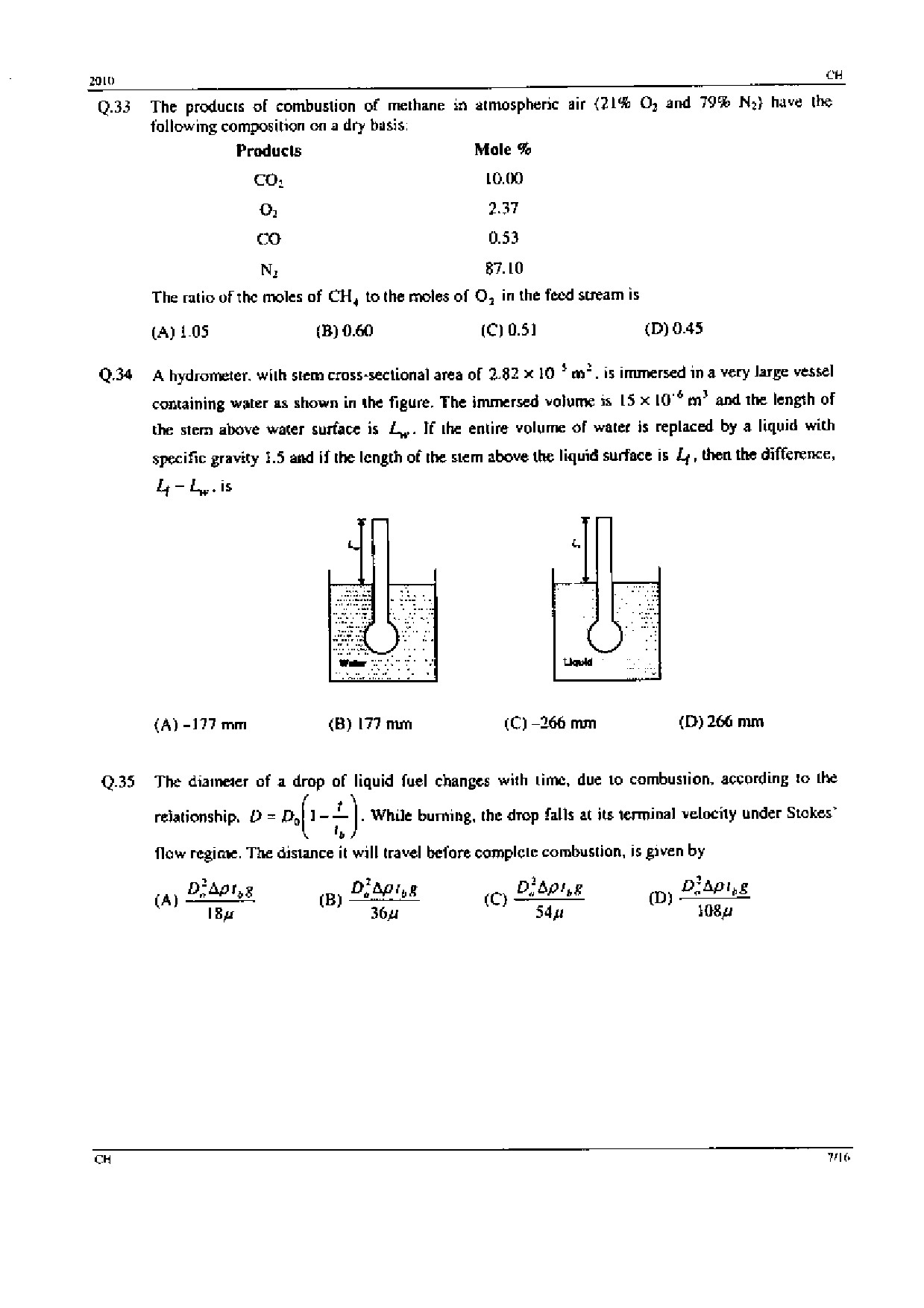 GATE Exam Question Paper 2010 Chemical Engineering 7