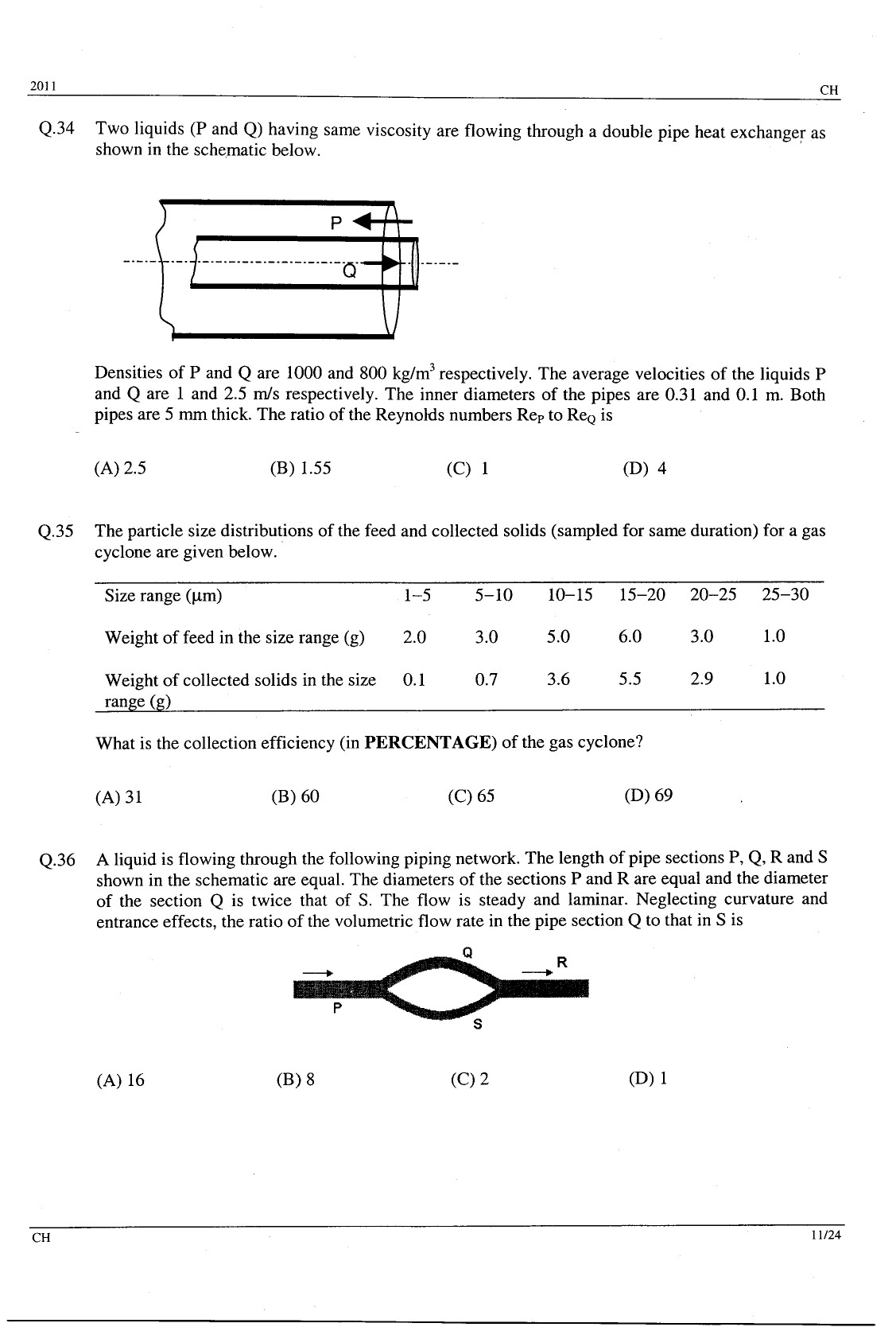 GATE Exam Question Paper 2011 Chemical Engineering 11