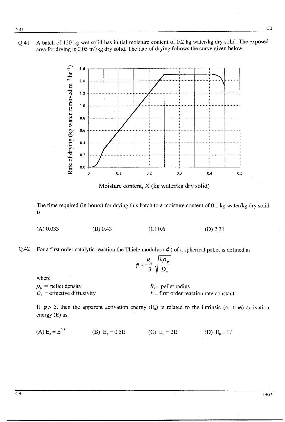 GATE Exam Question Paper 2011 Chemical Engineering 14