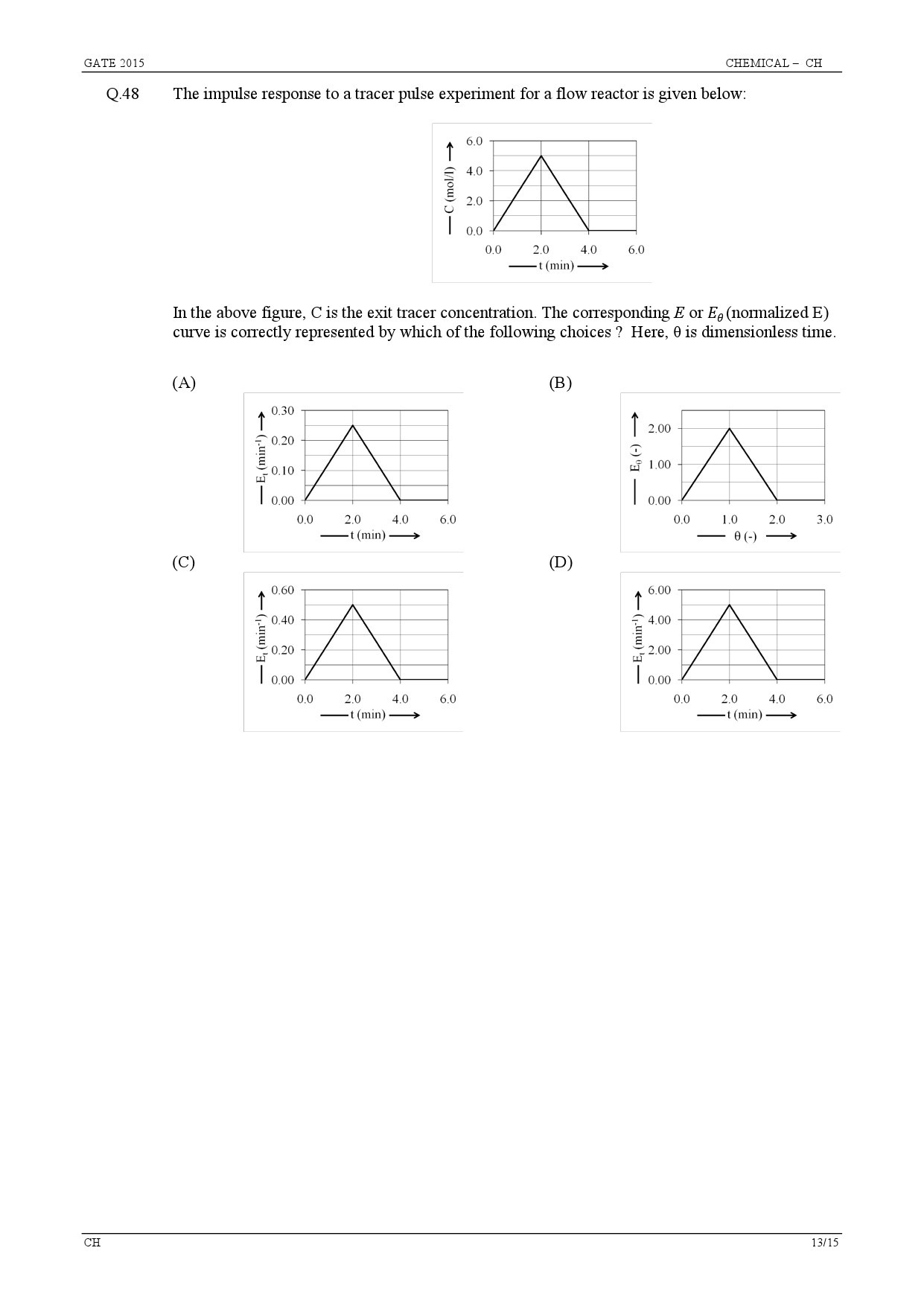 GATE Exam Question Paper 2015 Chemical Engineering 13