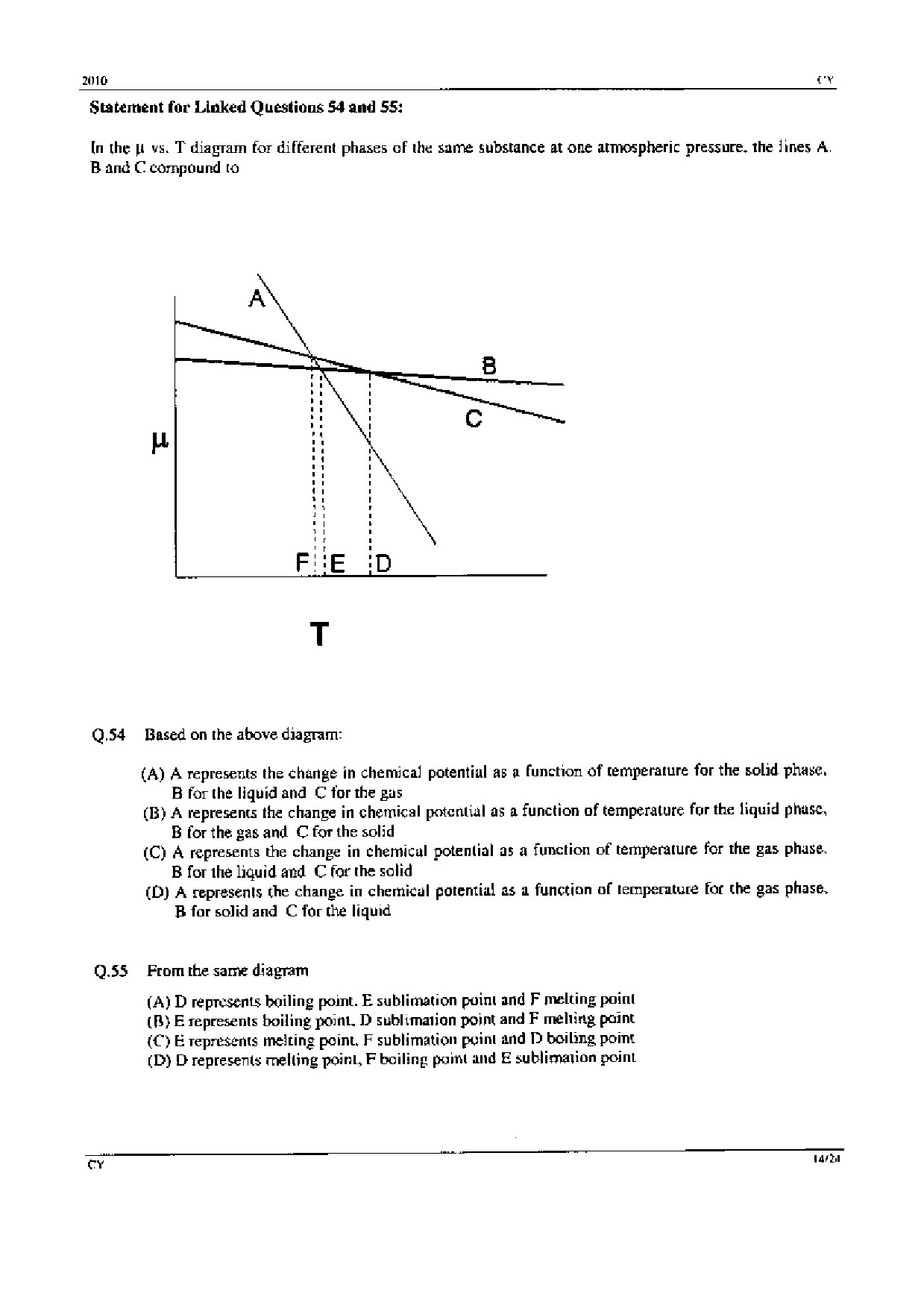 GATE Exam Question Paper 2010 Chemistry 14