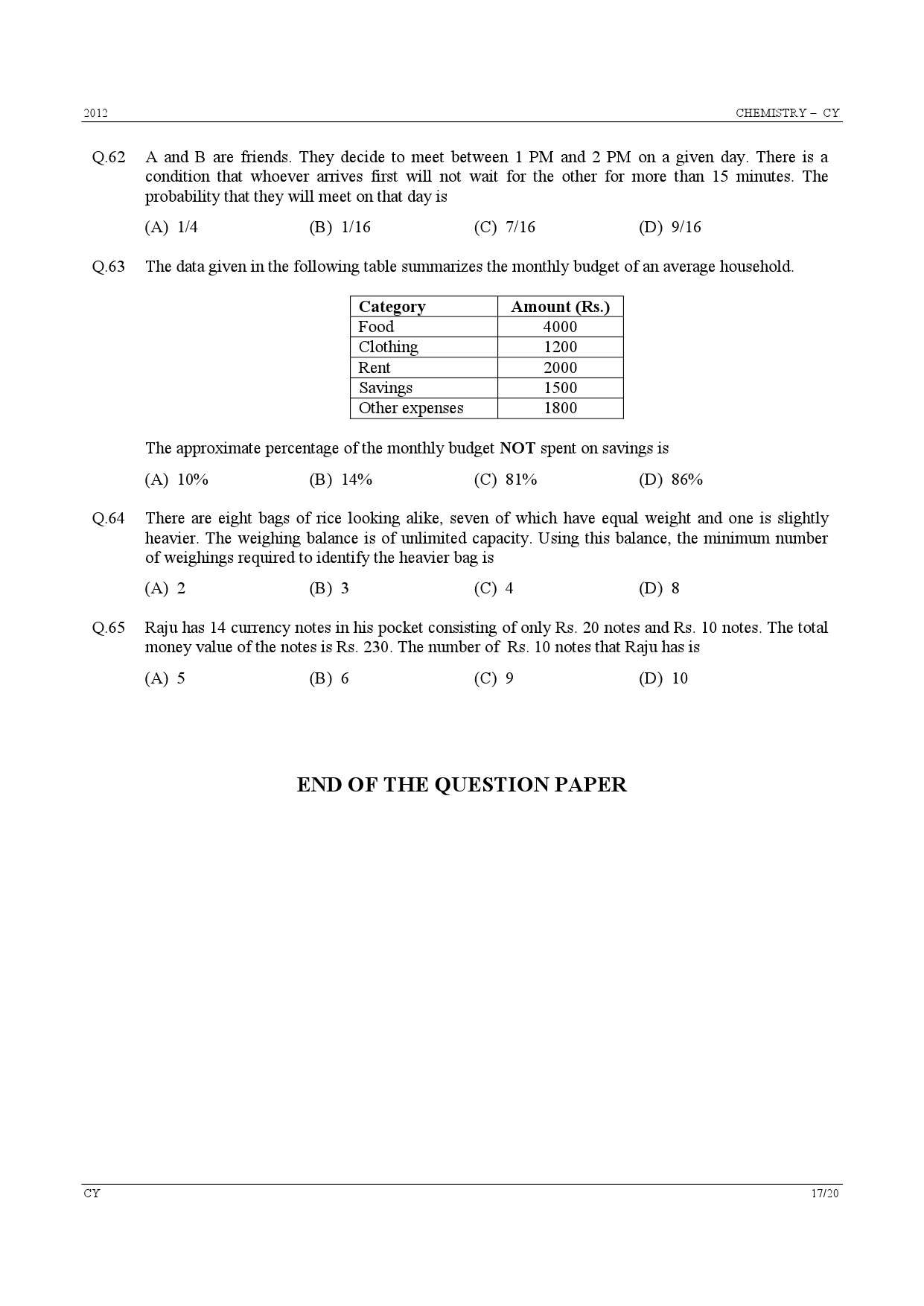 GATE Exam Question Paper 2012 Chemistry 17