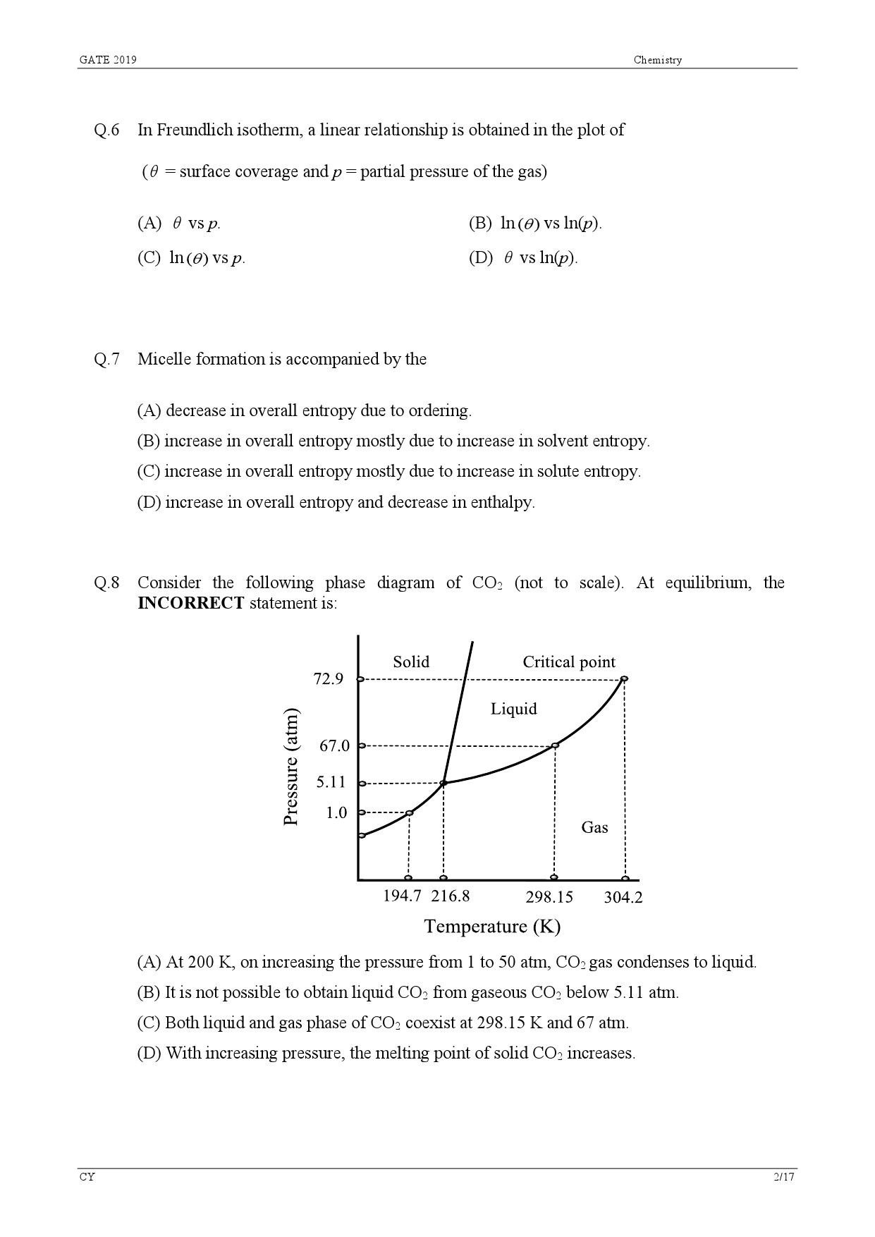 GATE Exam Question Paper 2019 Chemistry 5