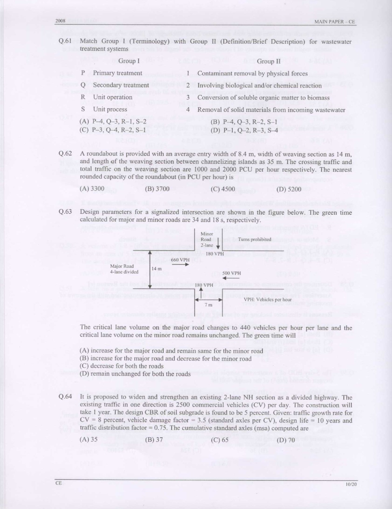 GATE Exam Question Paper 2008 Civil Engineering 10