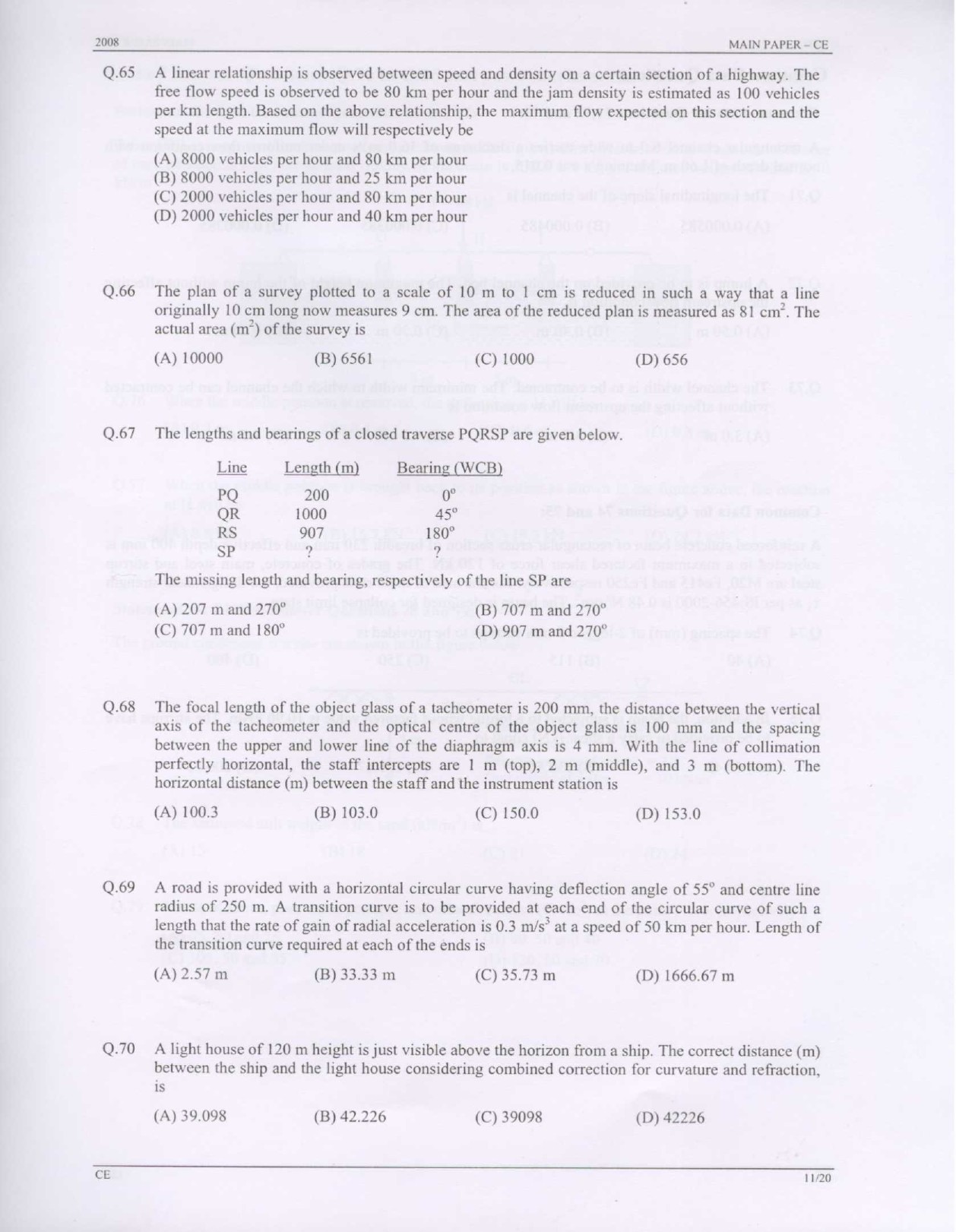 GATE Exam Question Paper 2008 Civil Engineering 11