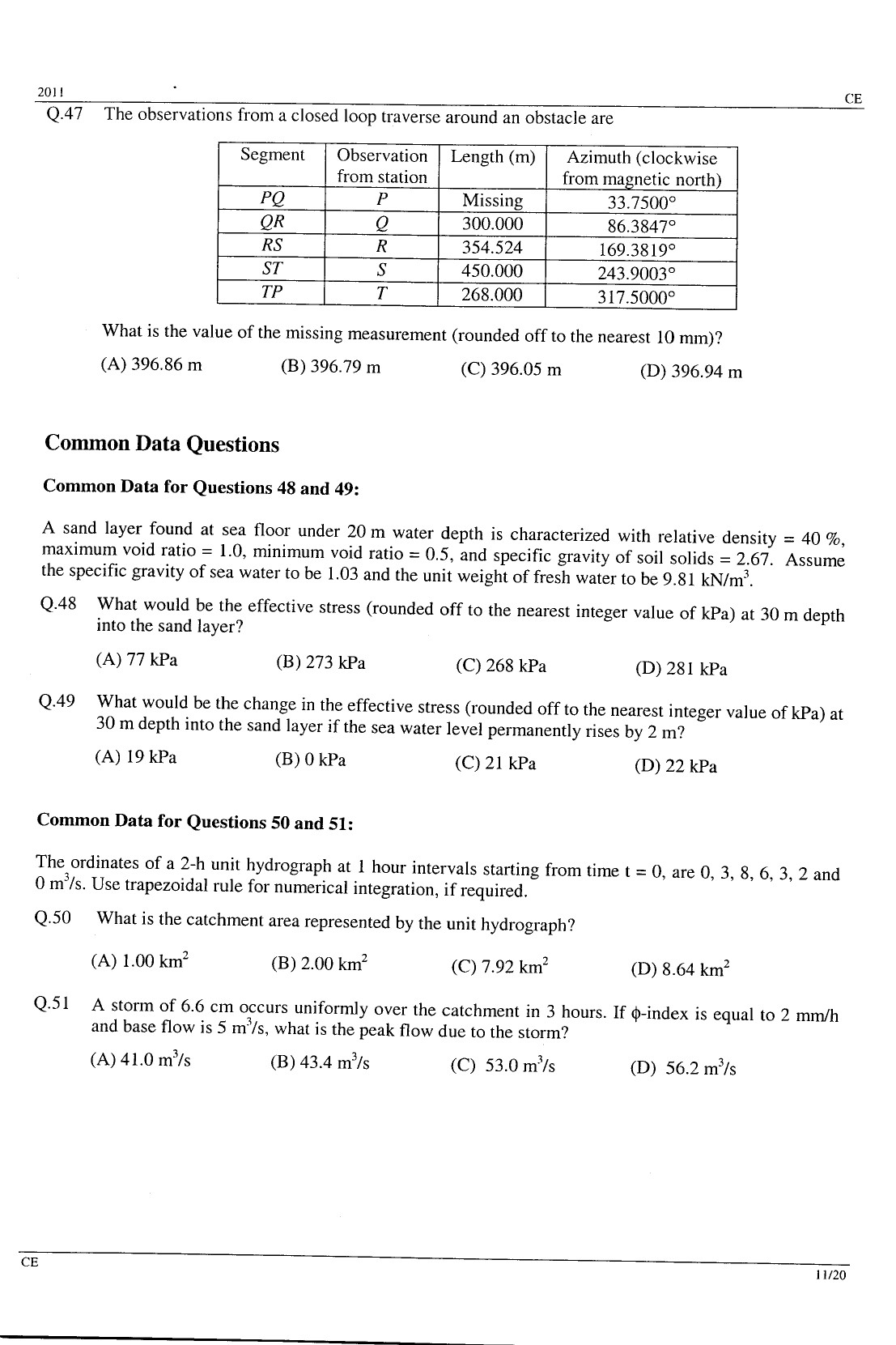 GATE Exam Question Paper 2011 Civil Engineering 11