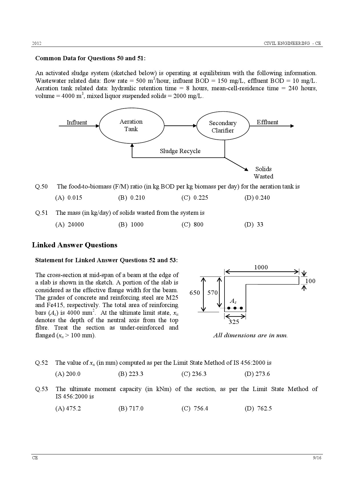 GATE Exam Question Paper 2012 Civil Engineering 9