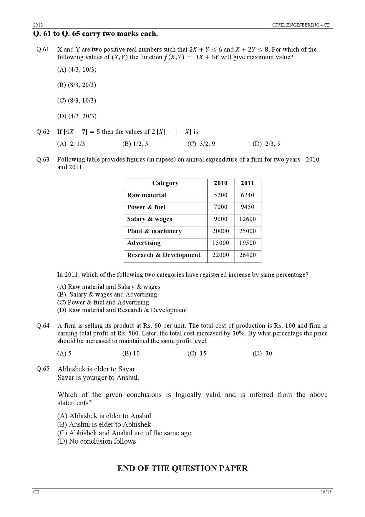 GATE Exam Question Paper 2013 Civil Engineering 16