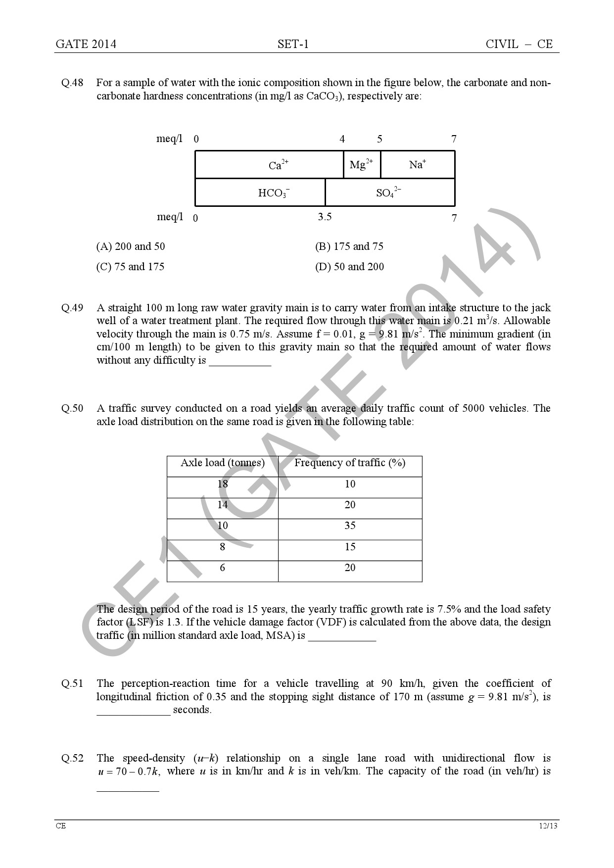 GATE Exam Question Paper 2014 Civil Engineering Set 1 18