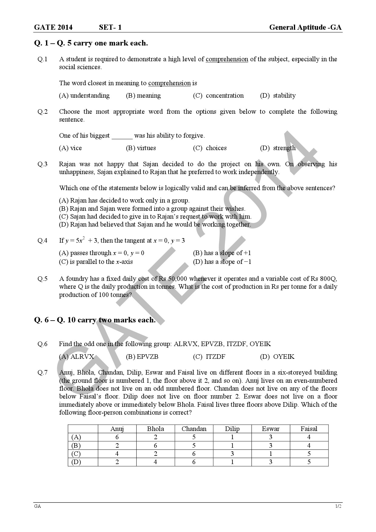 GATE Exam Question Paper 2014 Civil Engineering Set 1 5