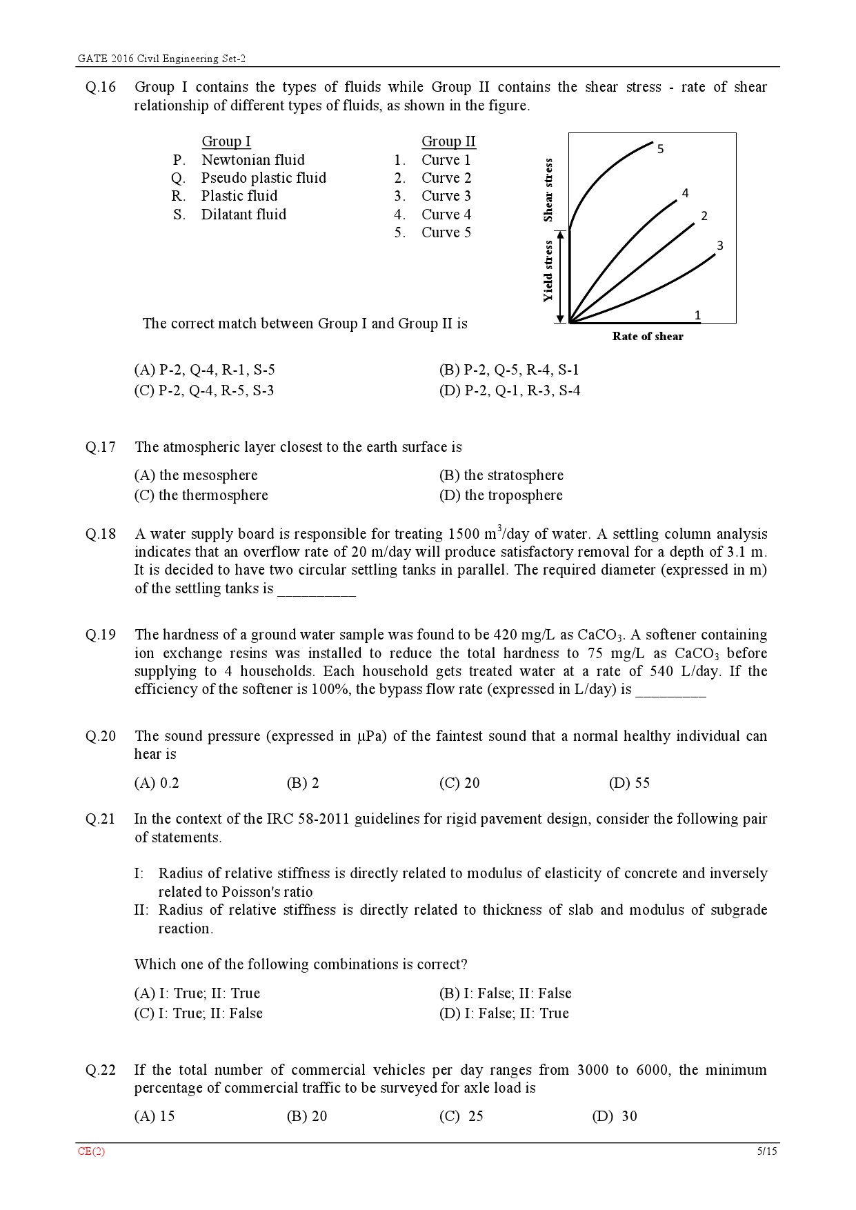 GATE Exam Question Paper 2016 Civil Engineering Set 2 8