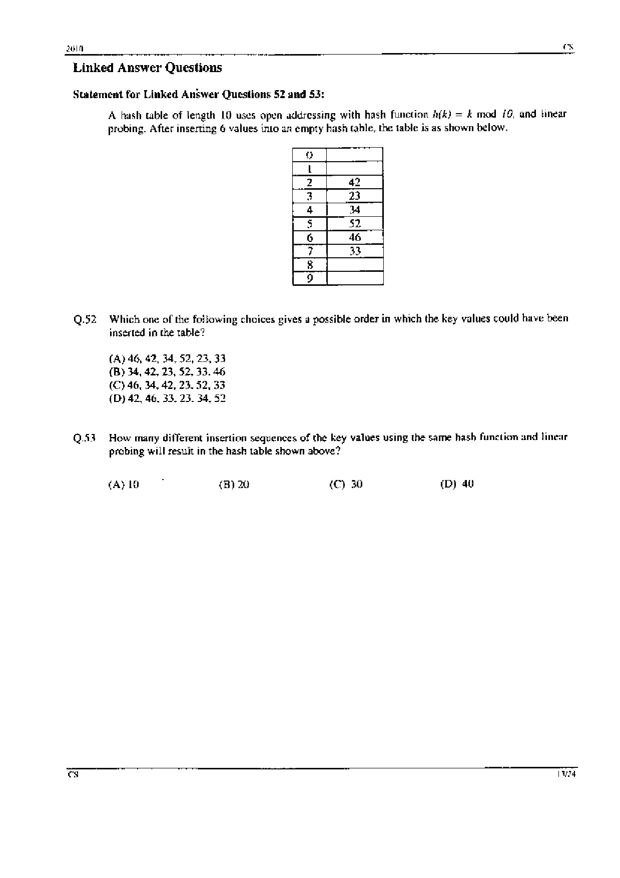 GATE Exam Question Paper 2010 Computer Science and Information Technology 13
