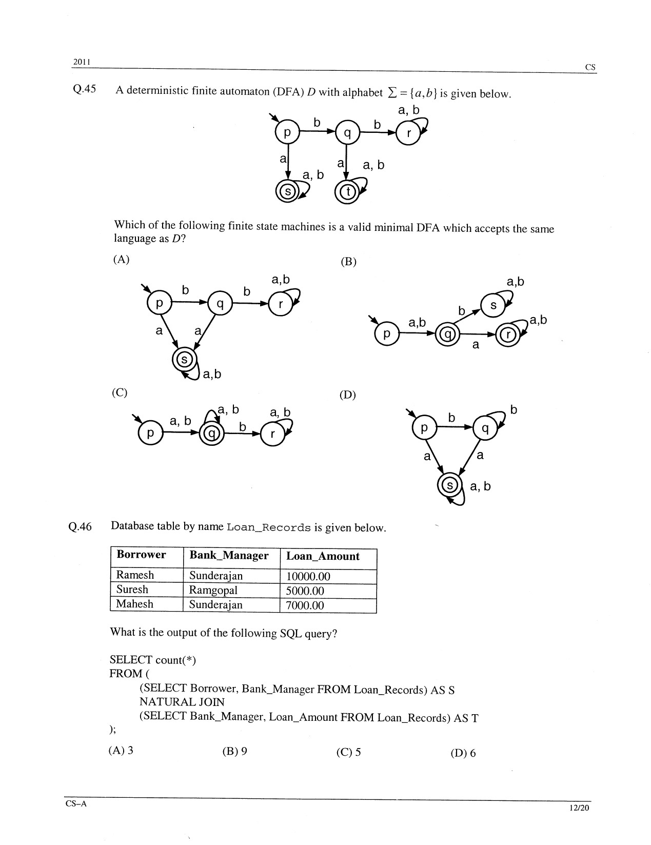 GATE Exam Question Paper 2011 Computer Science and Information Technology 12