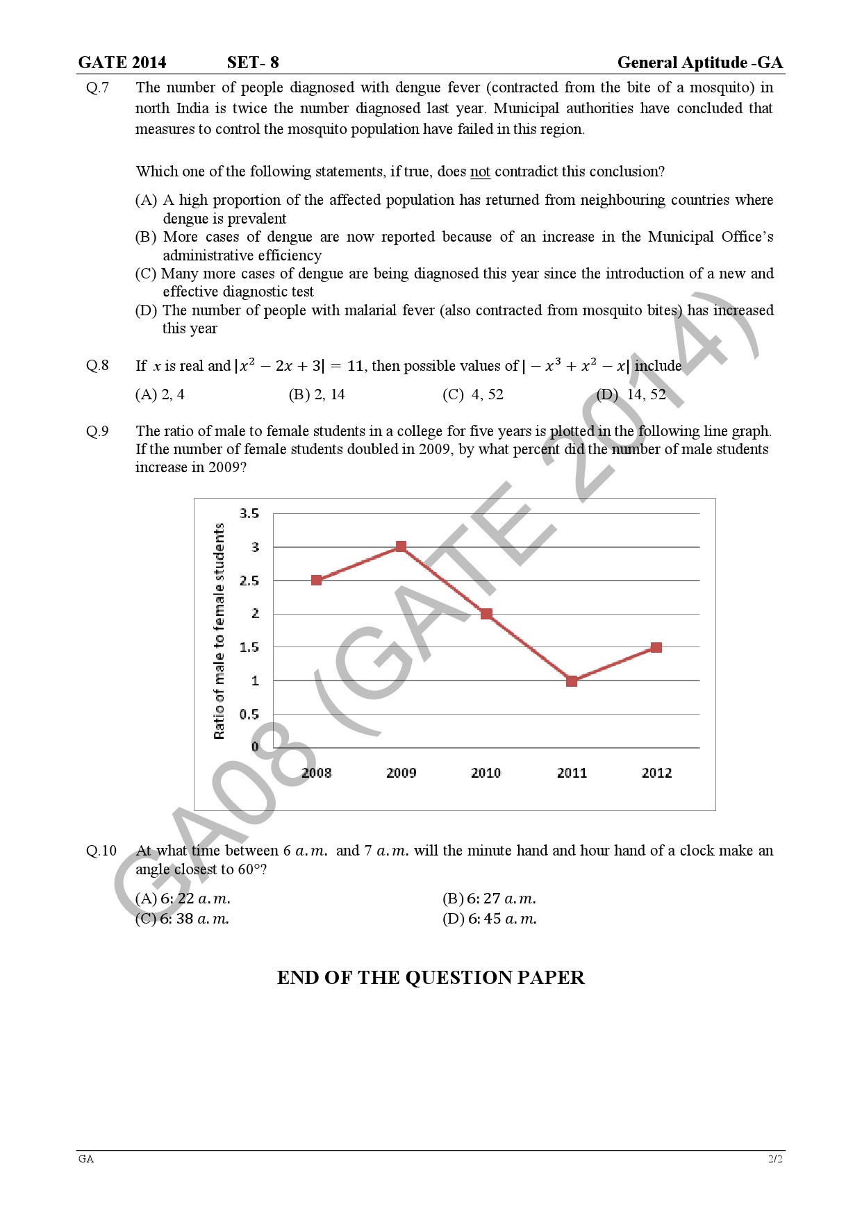 GATE Exam Question Paper 2014 Computer Science and Information Technology Set 2 6