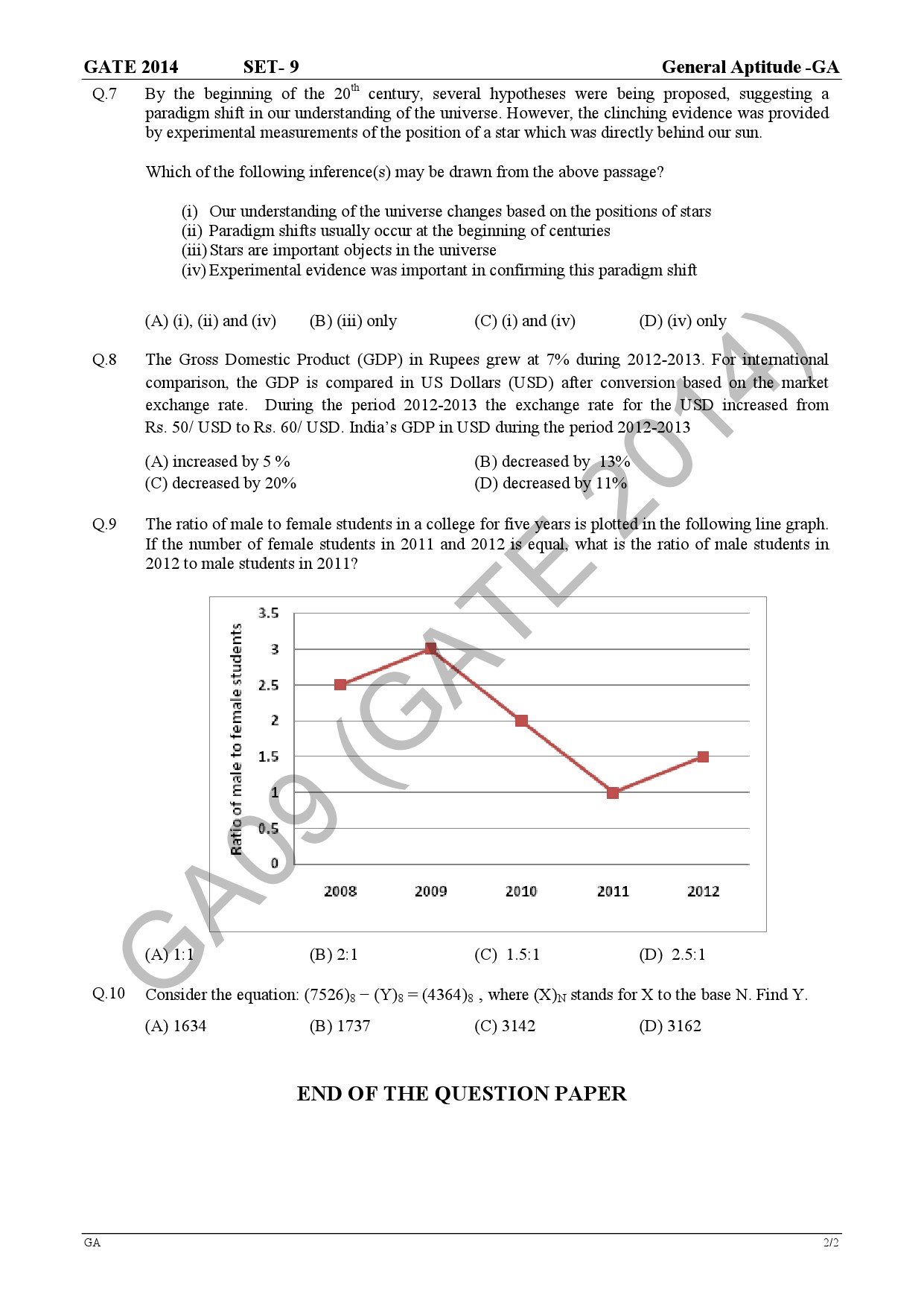 GATE Exam Question Paper 2014 Computer Science and Information Technology Set 3 6