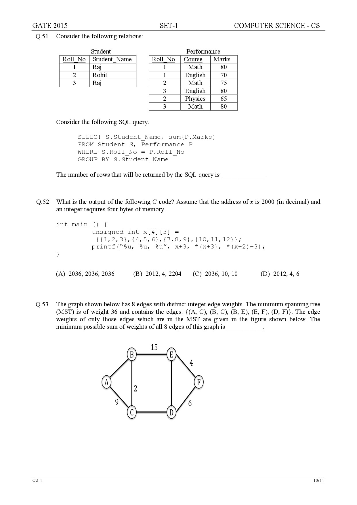 GATE Exam Question Paper 2015 Computer Science and Information Technology Set 1 10