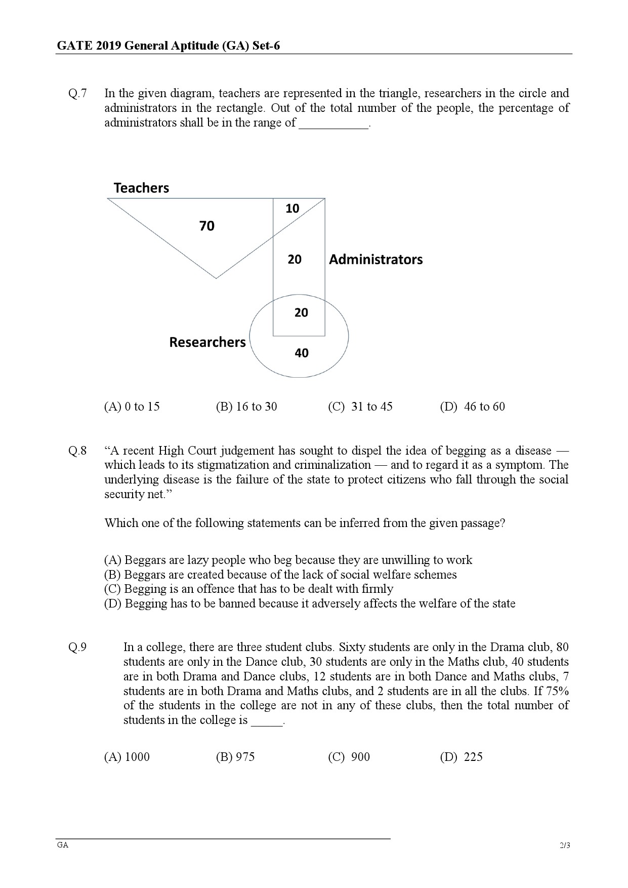 GATE Exam Question Paper 2019 Computer Science and Information Technology 2