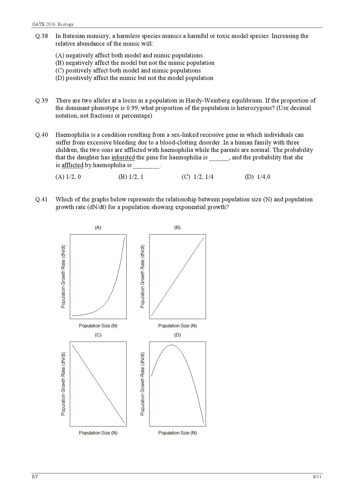 GATE Exam Question Paper 2016 Ecology and Evolution 11