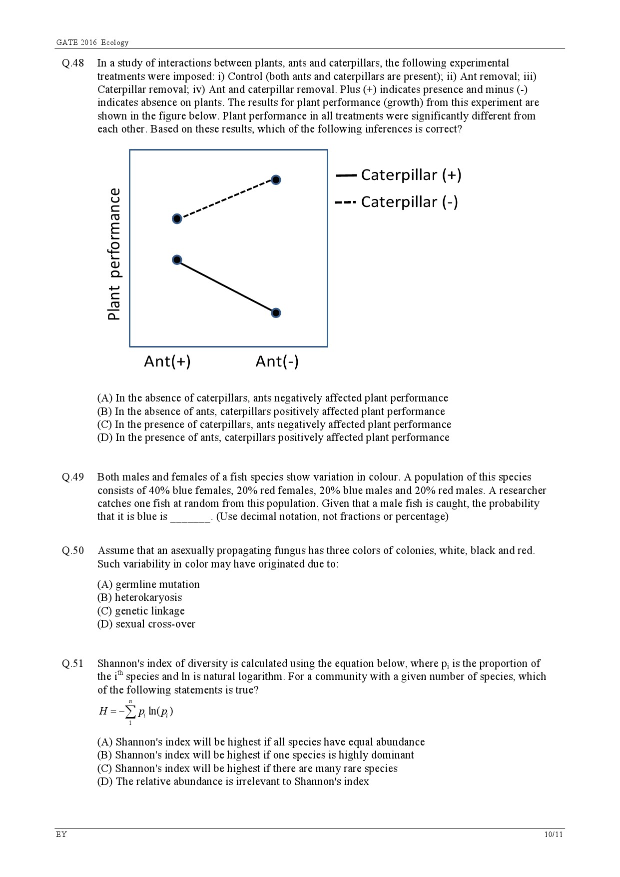 GATE Exam Question Paper 2016 Ecology and Evolution 13