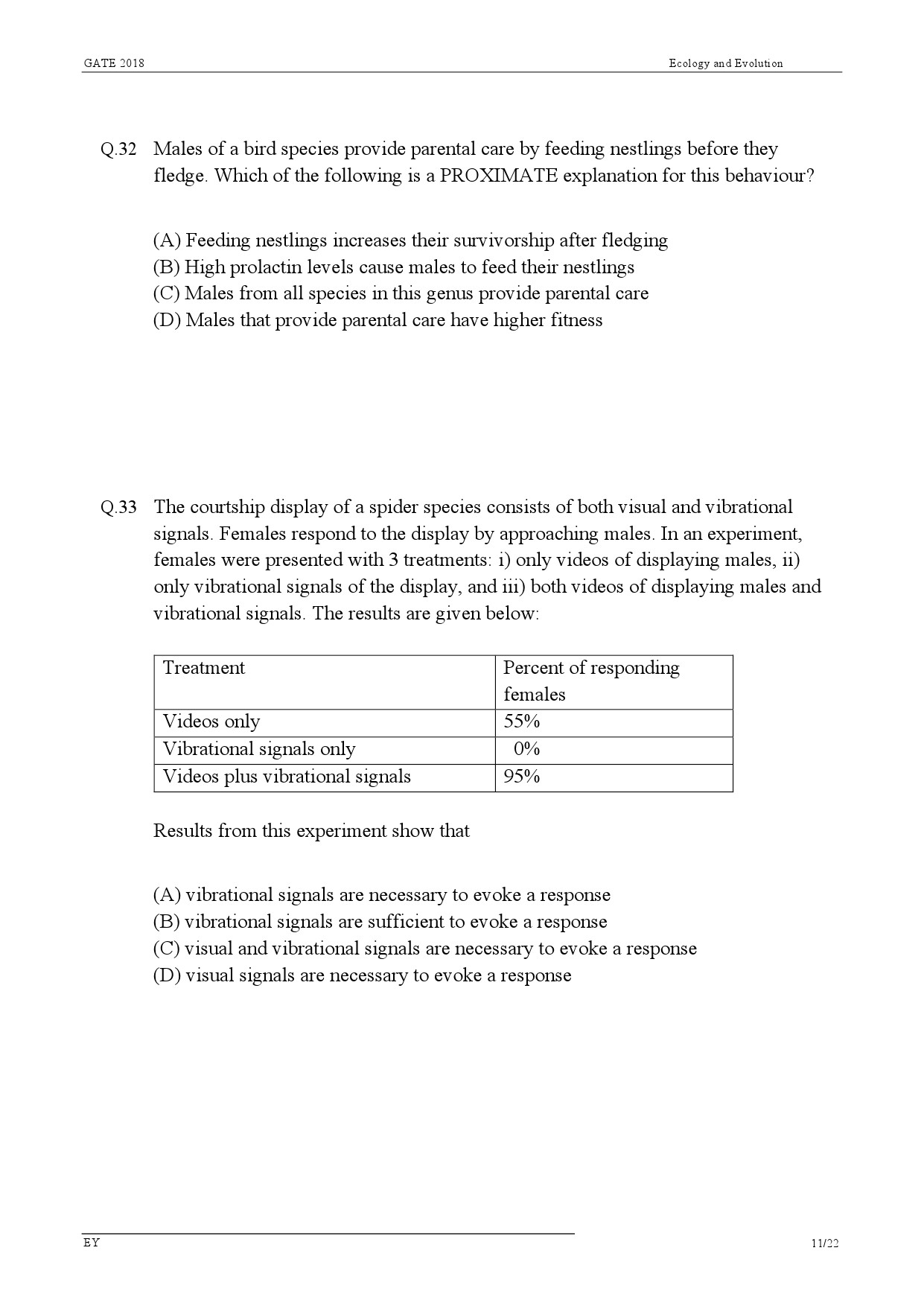 GATE Exam Question Paper 2018 Ecology and Evolution 13