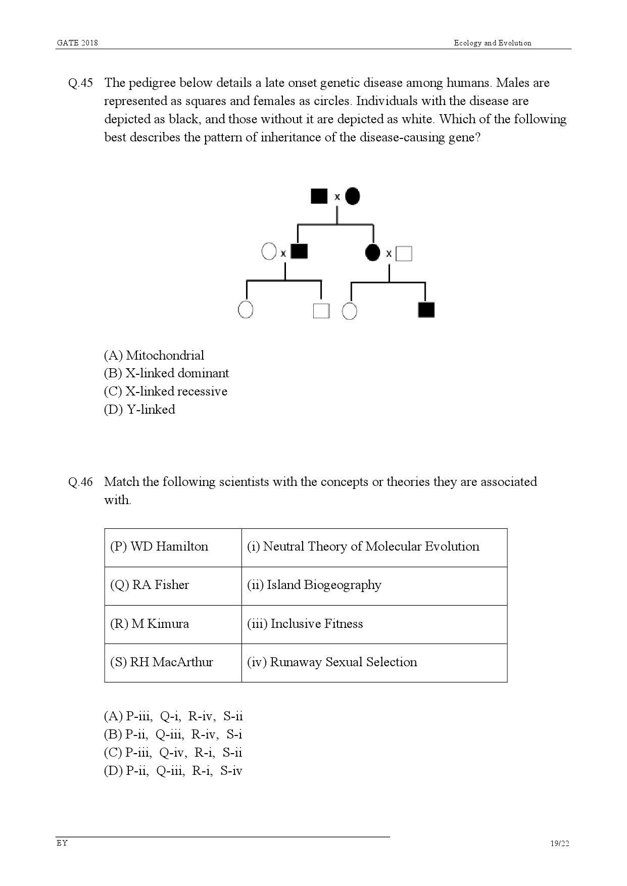 GATE Exam Question Paper 2018 Ecology and Evolution 21