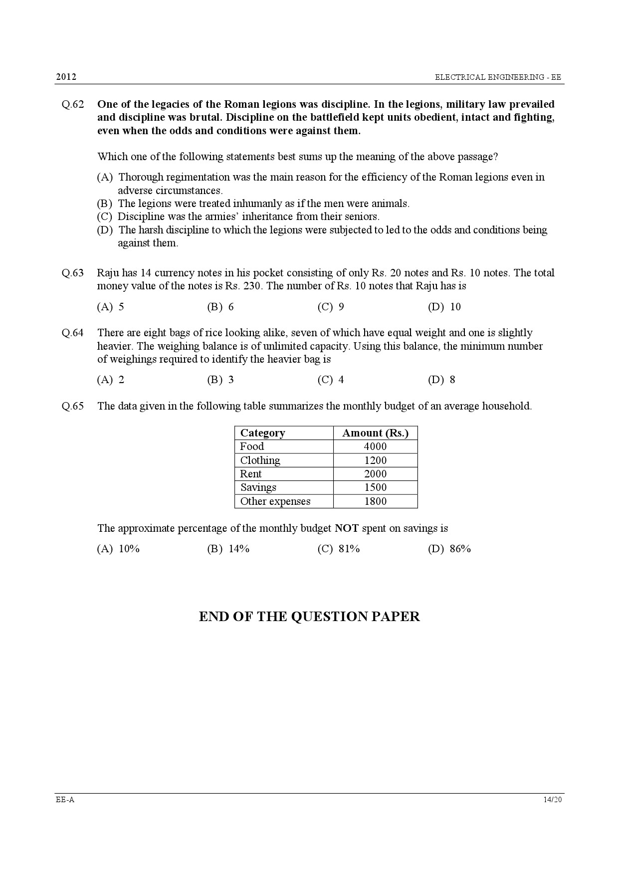 GATE Exam Question Paper 2012 Electrical Engineering 14